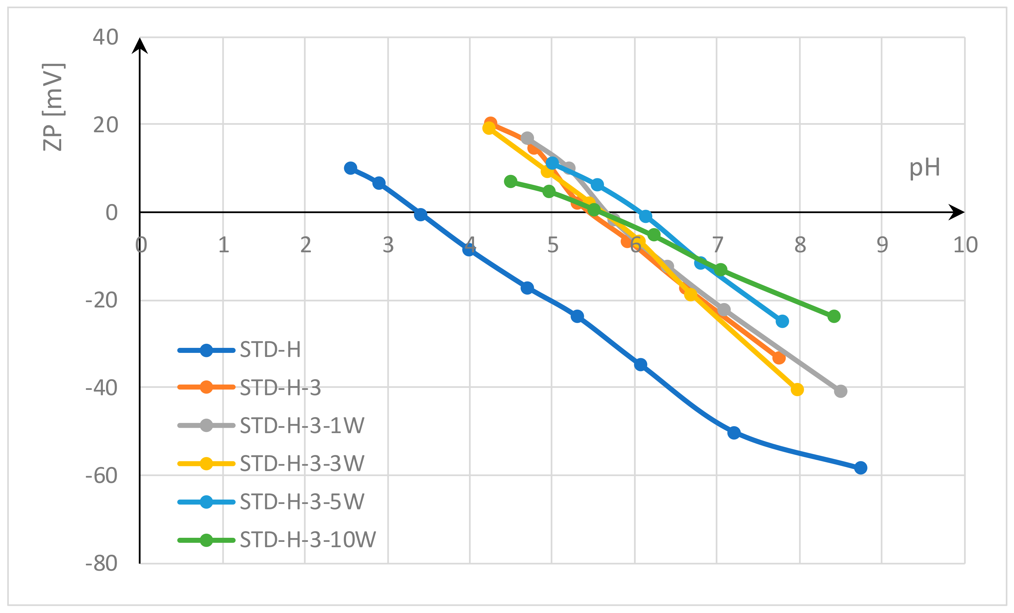 Materials 17 05987 g007