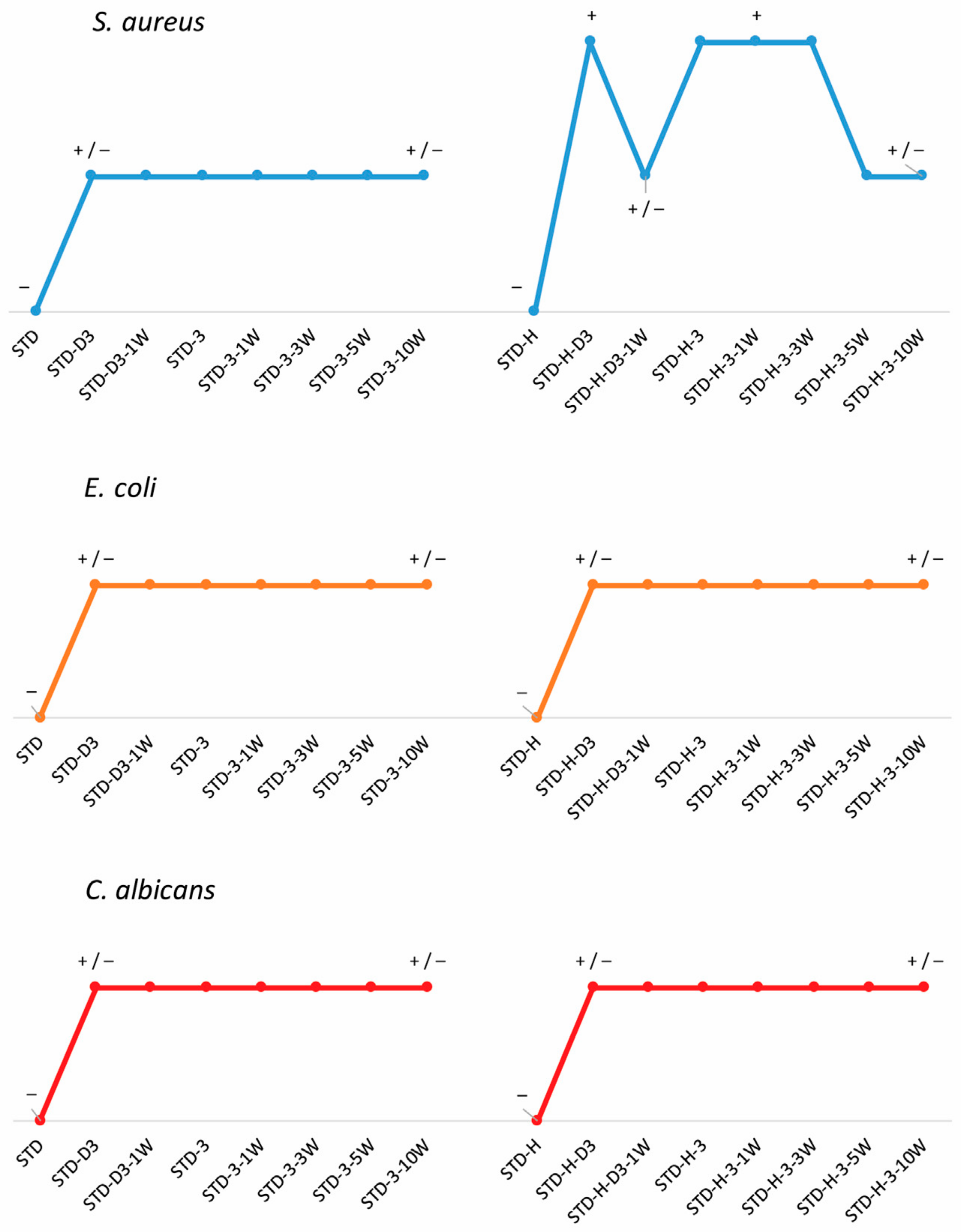 Materials 17 05987 g008