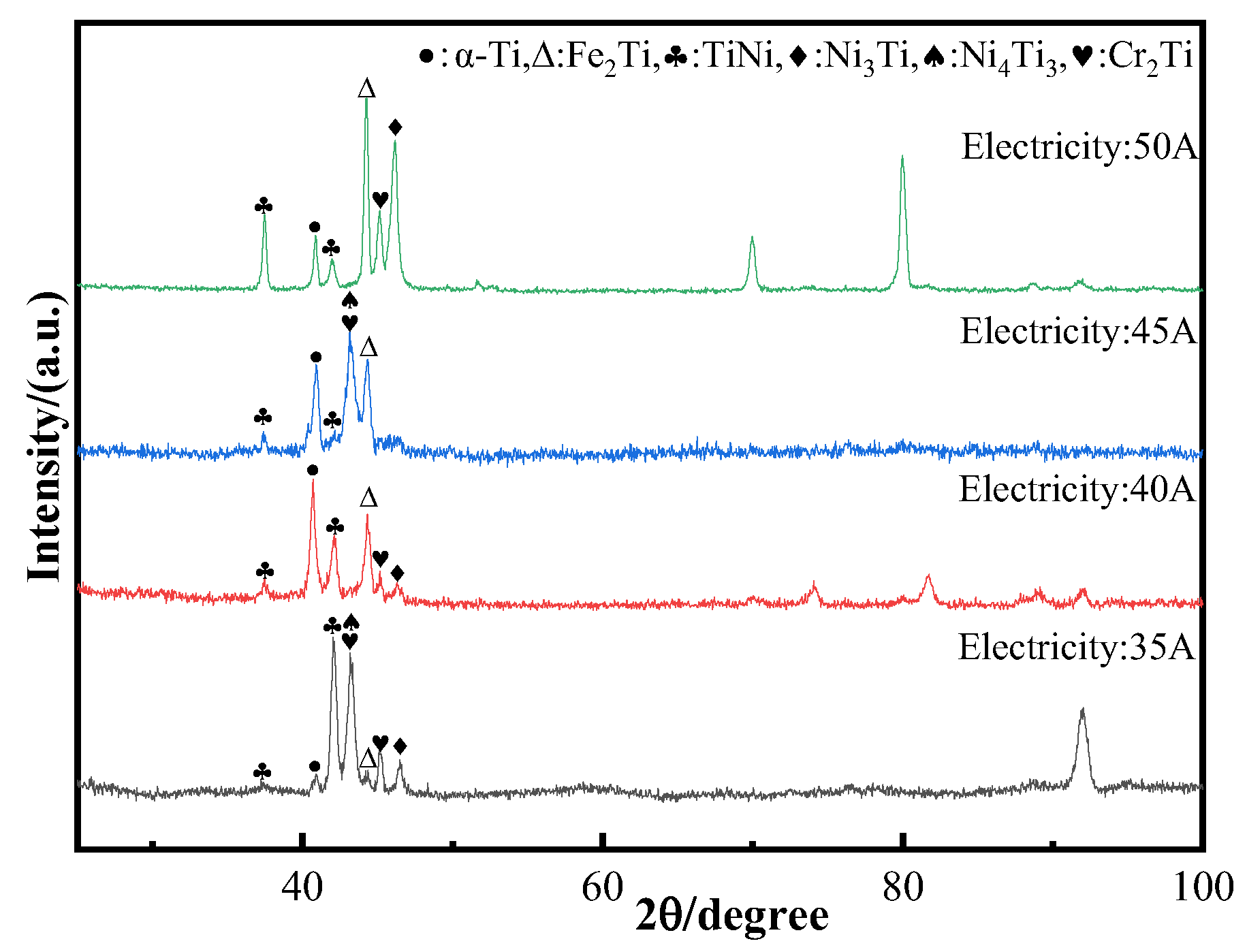 Materials 17 05989 g003