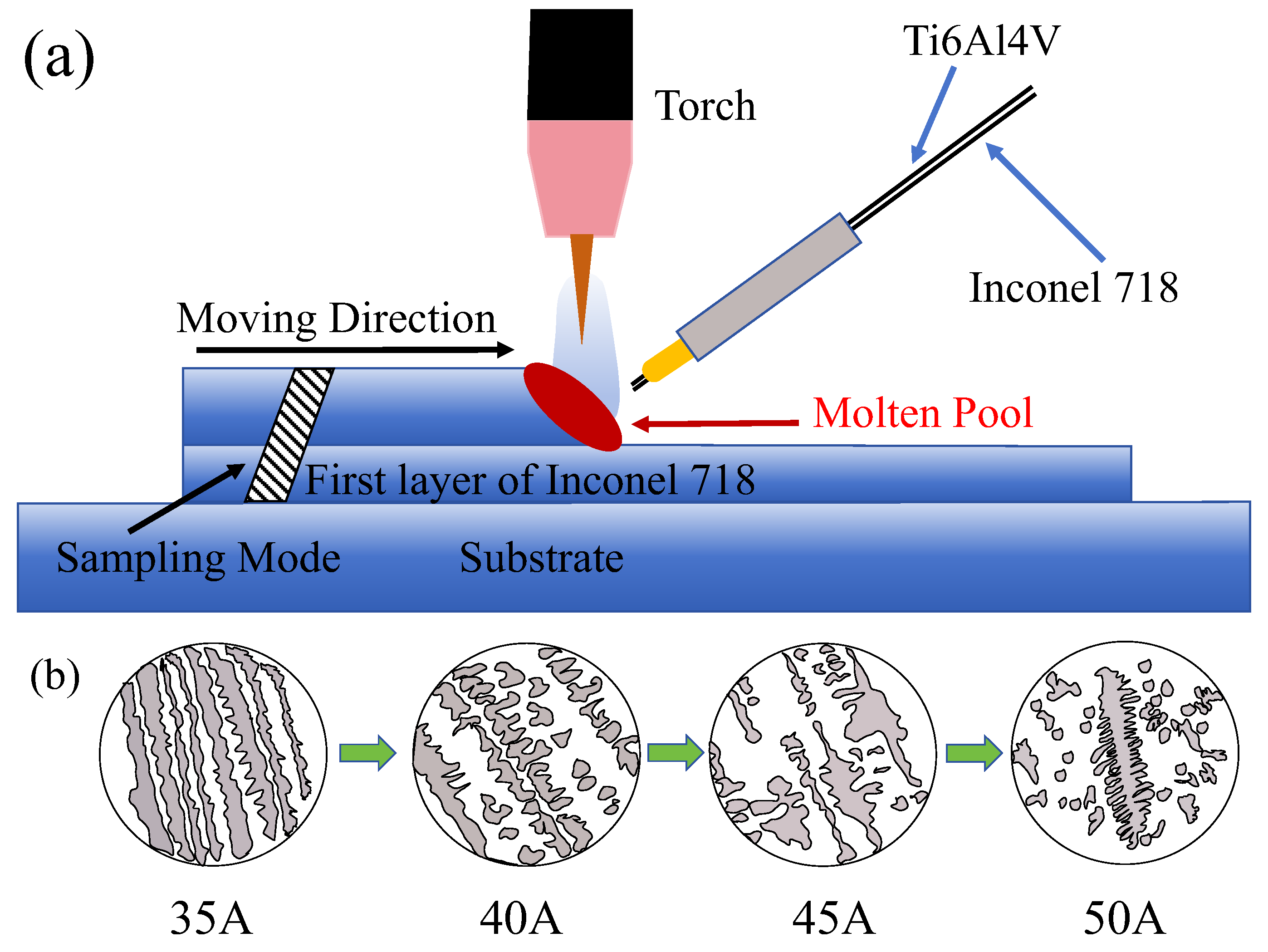 Materials 17 05989 g005