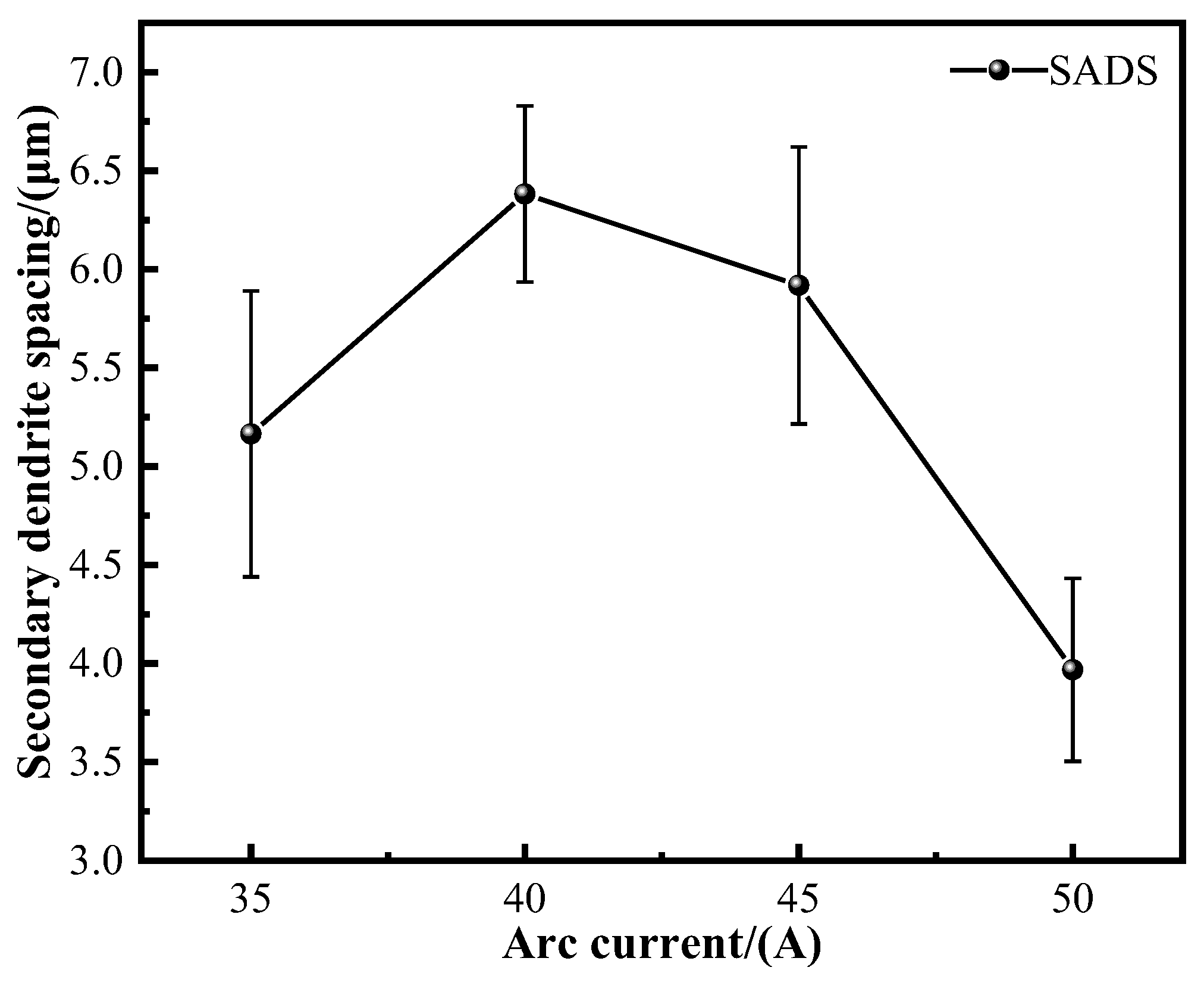 Materials 17 05989 g006