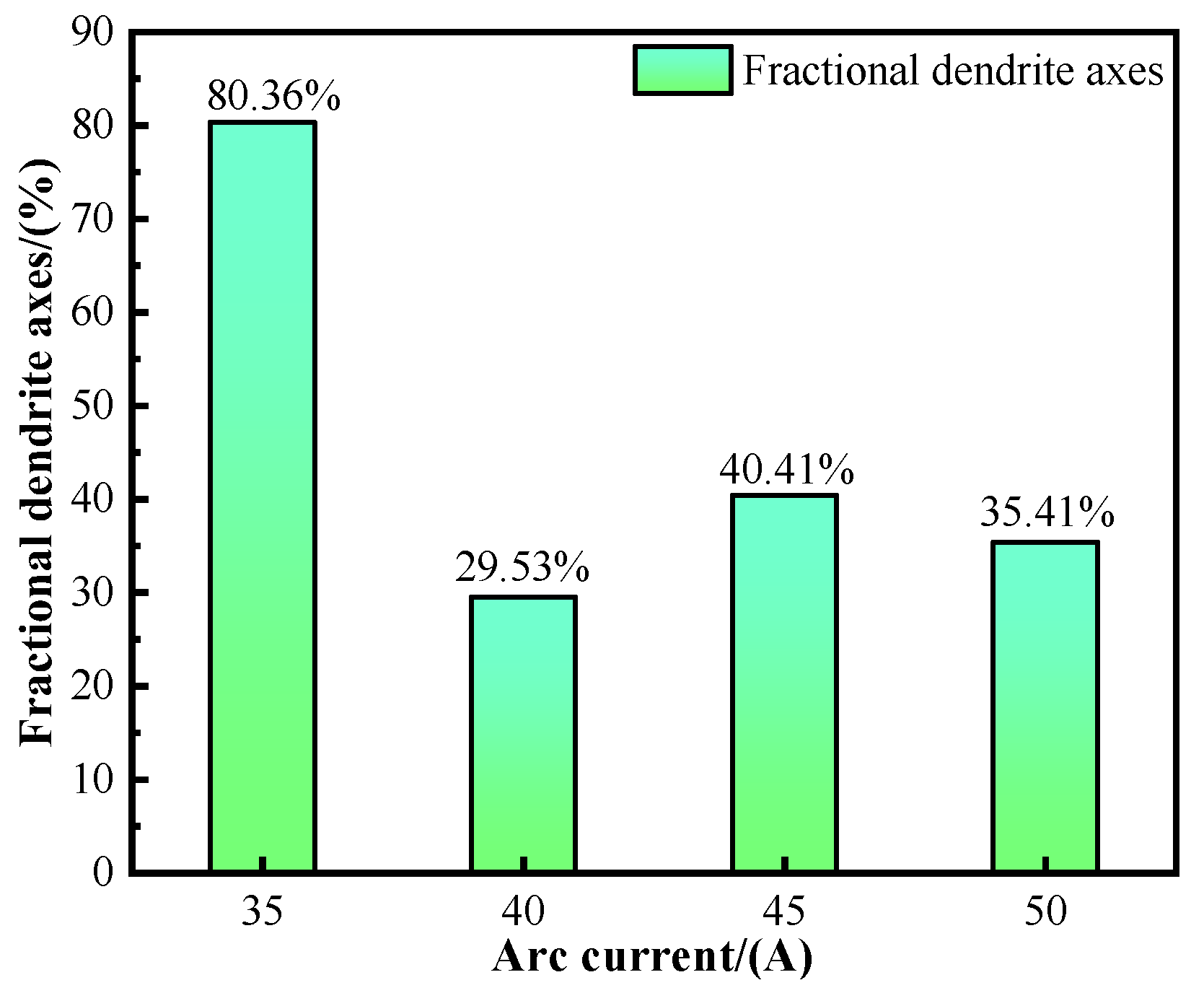 Materials 17 05989 g008