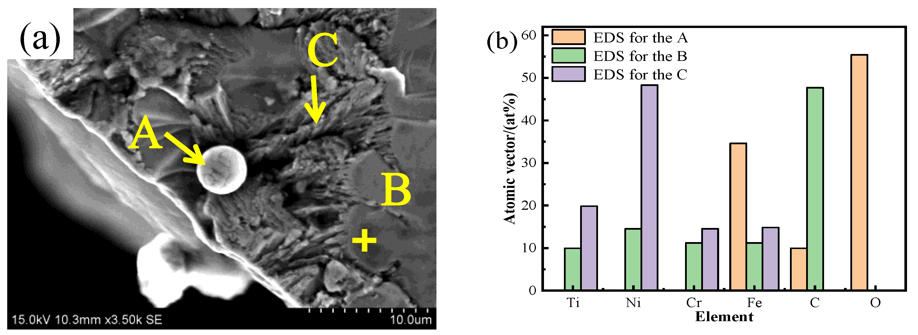 Materials 17 05989 g010a