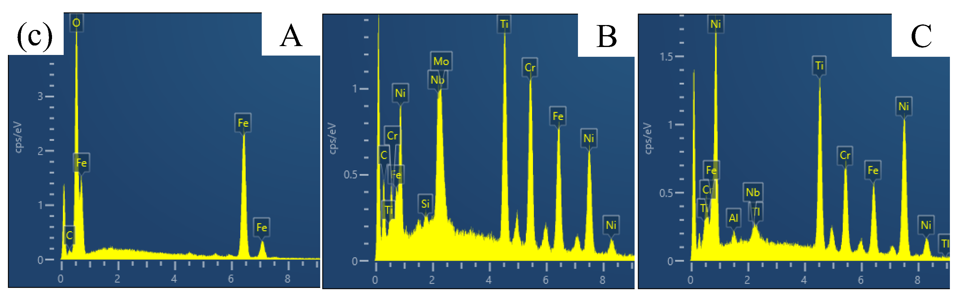 Materials 17 05989 g010b
