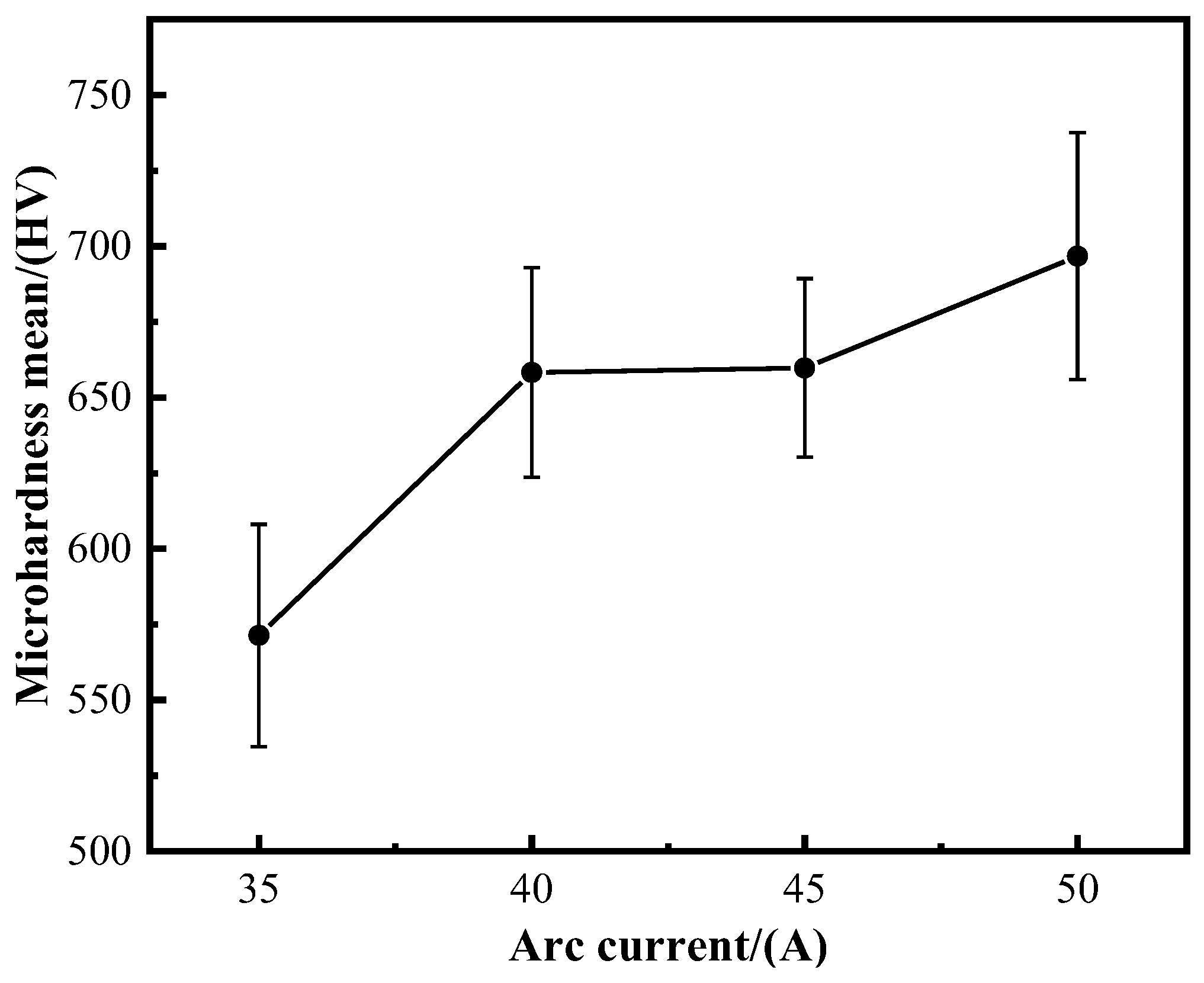 Materials 17 05989 g011