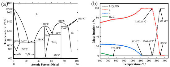 Materials 17 05989 g012