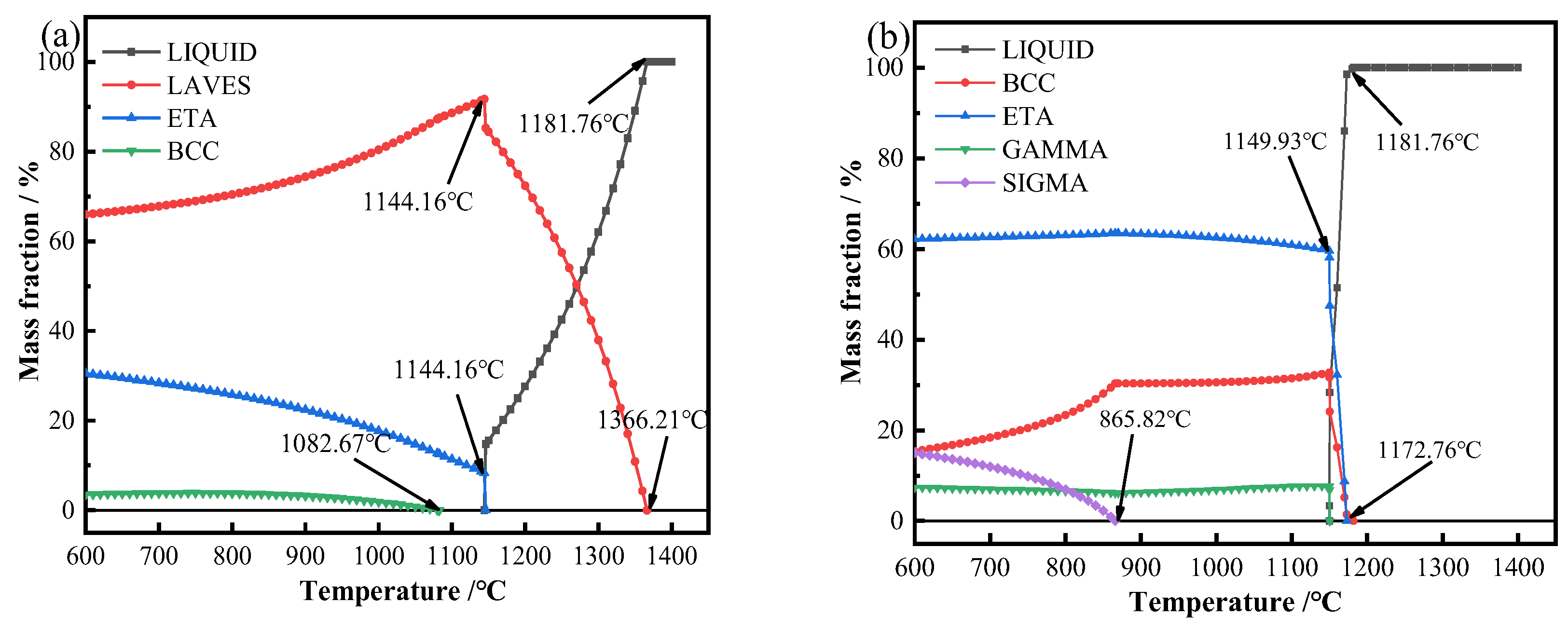 Materials 17 05989 g013