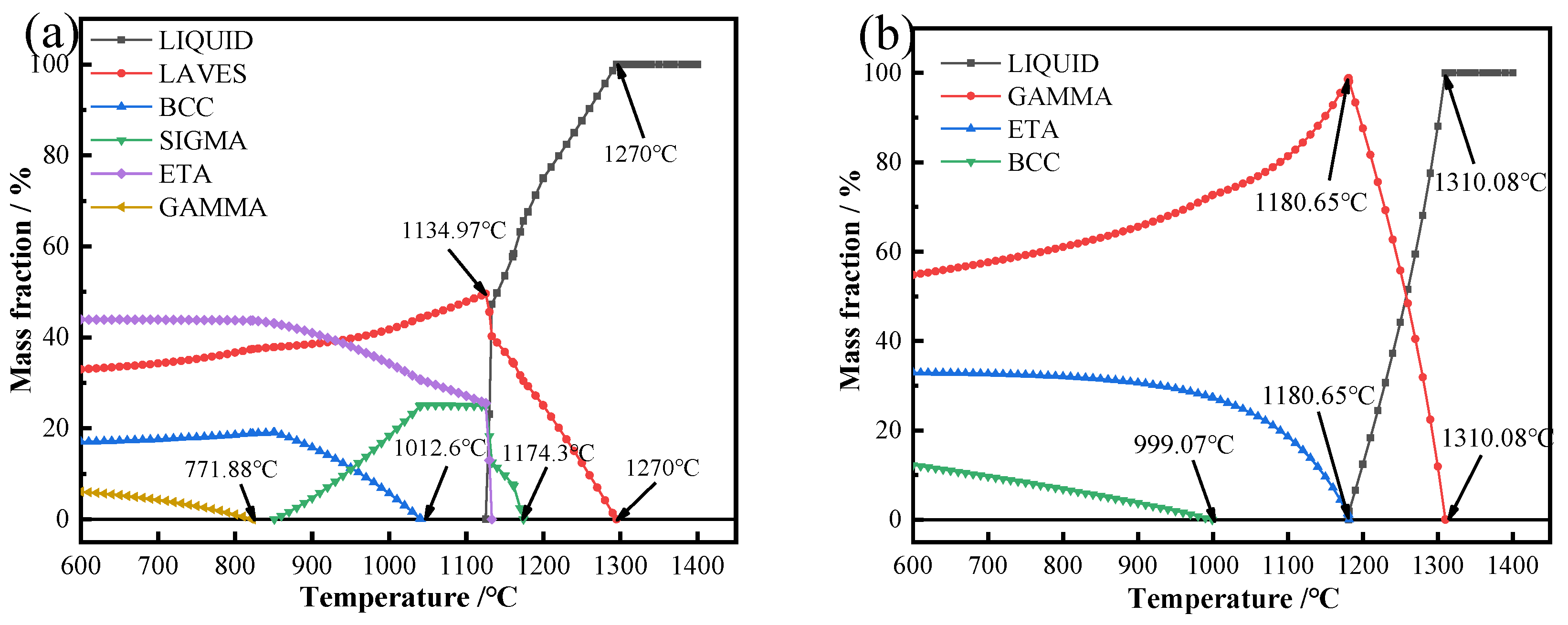 Materials 17 05989 g014