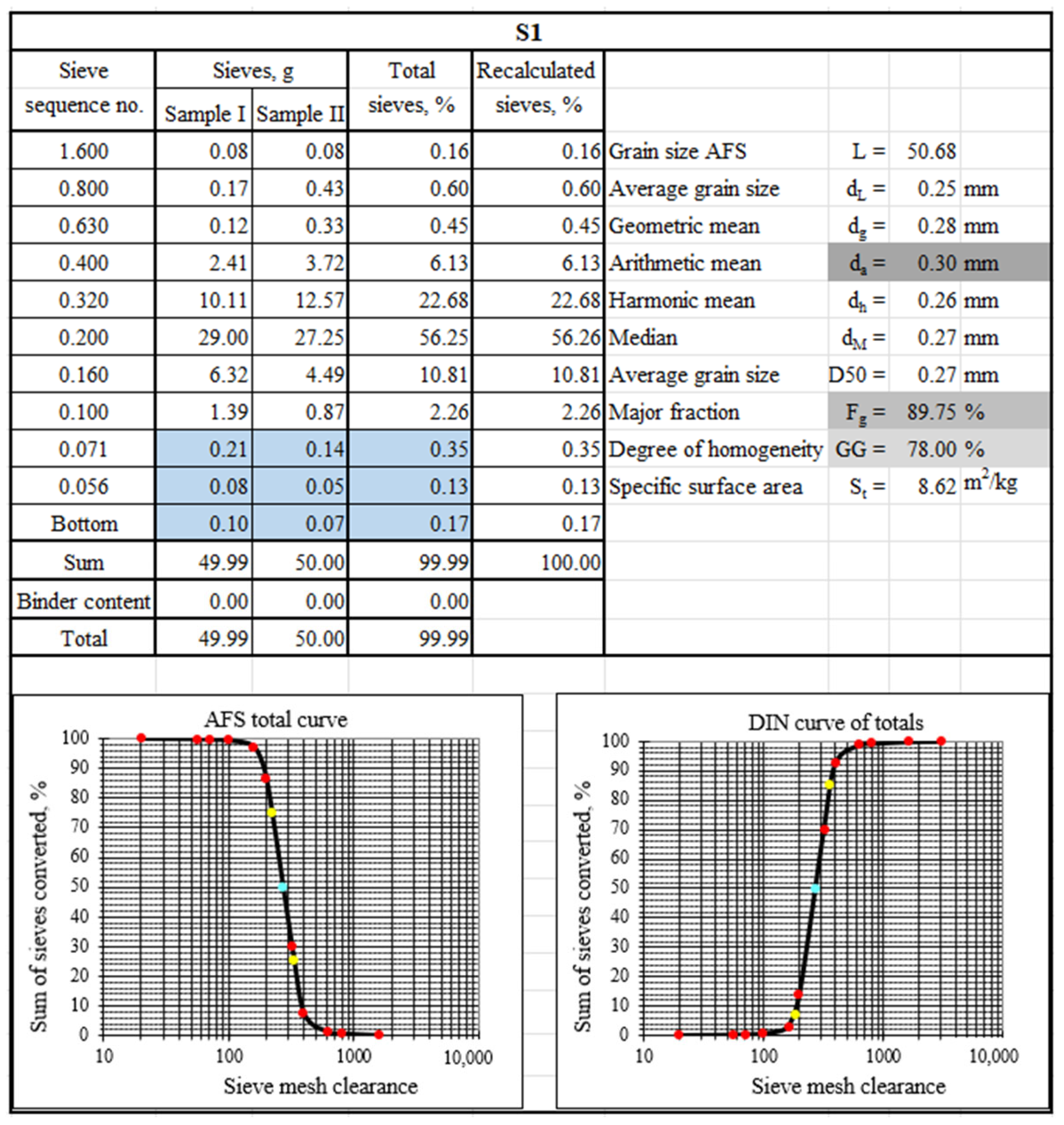 Materials 17 05991 g003