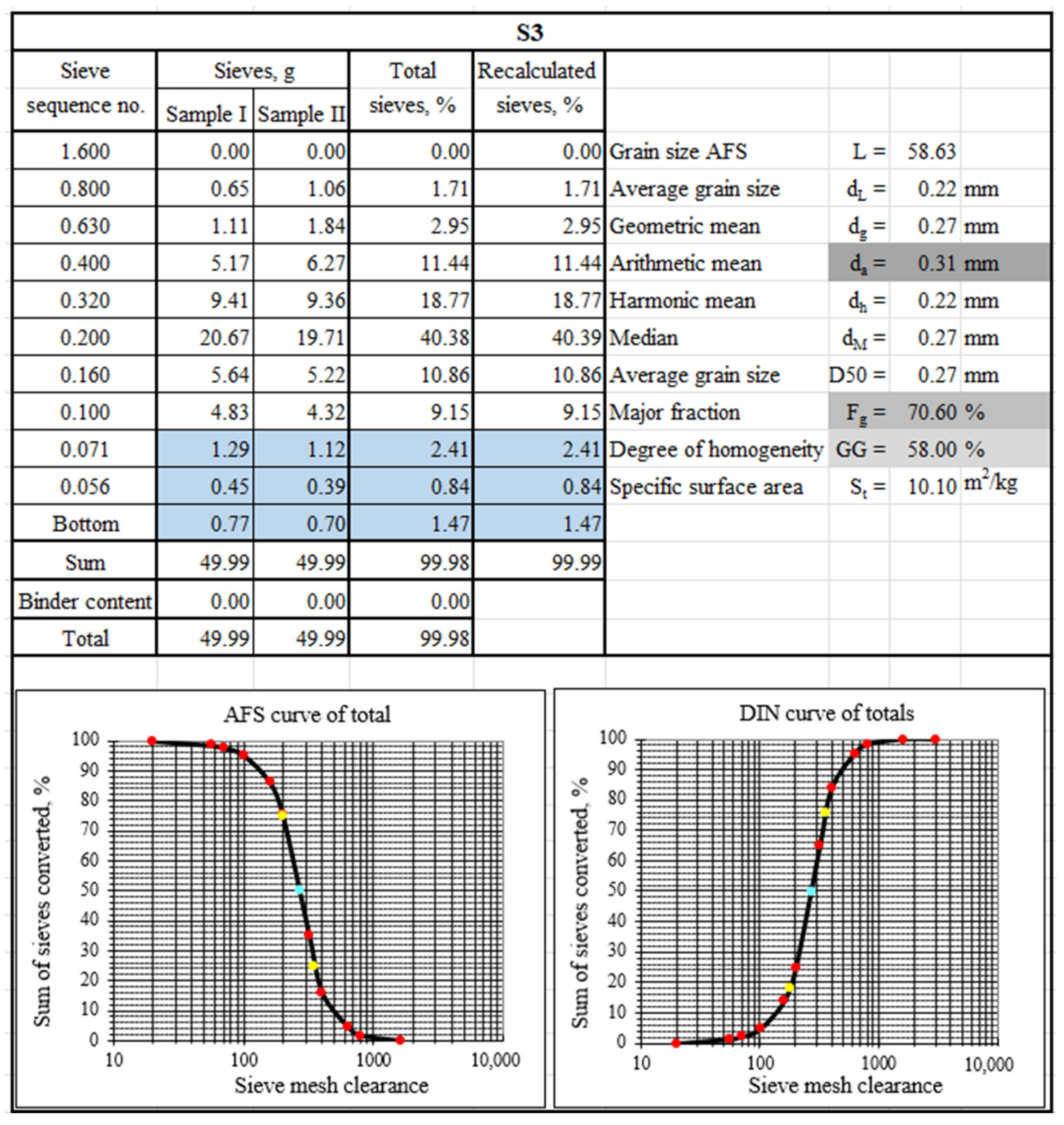 Materials 17 05991 g005