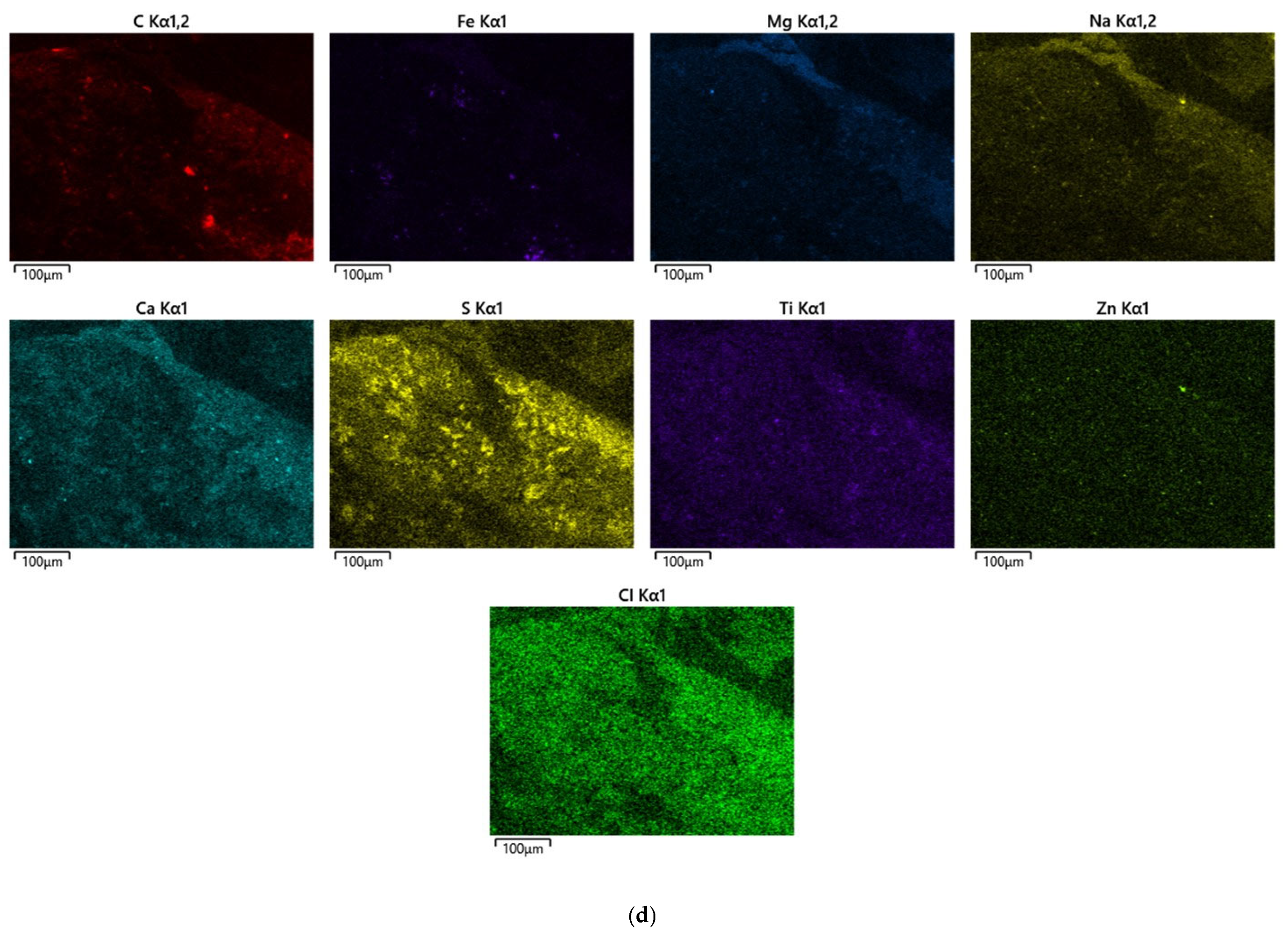 Materials 17 05991 g006b