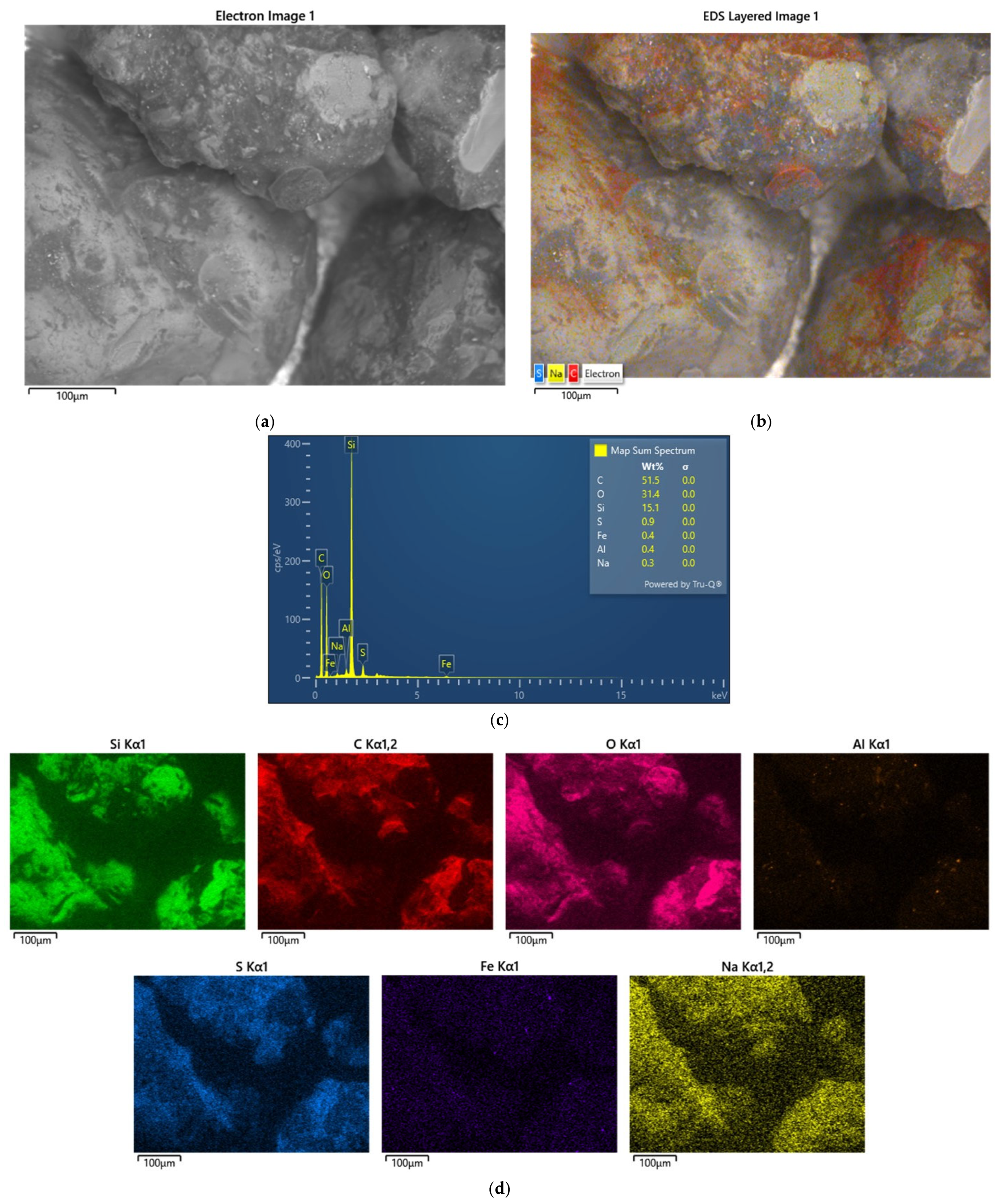 Materials 17 05991 g007
