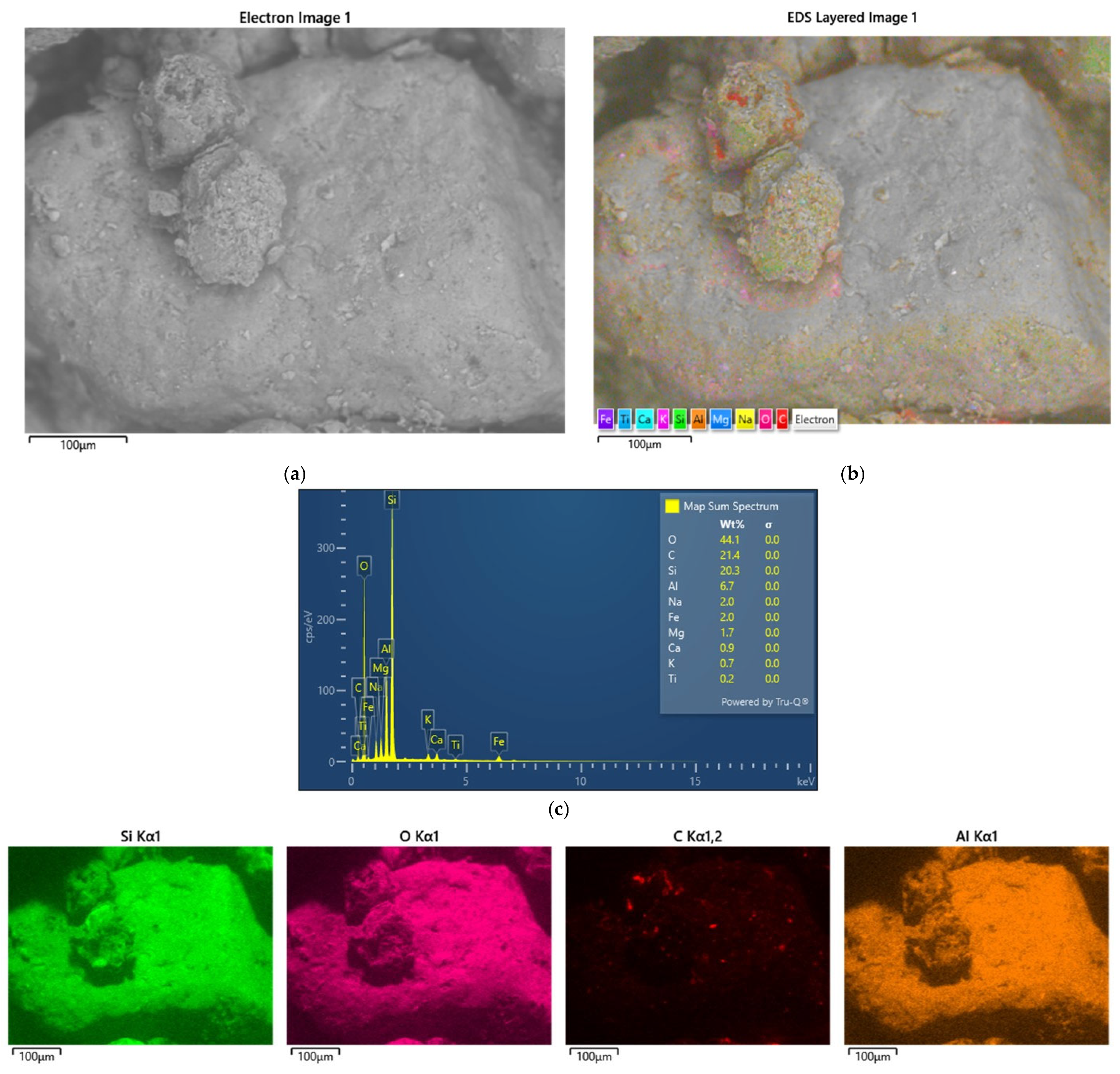 Materials 17 05991 g008a