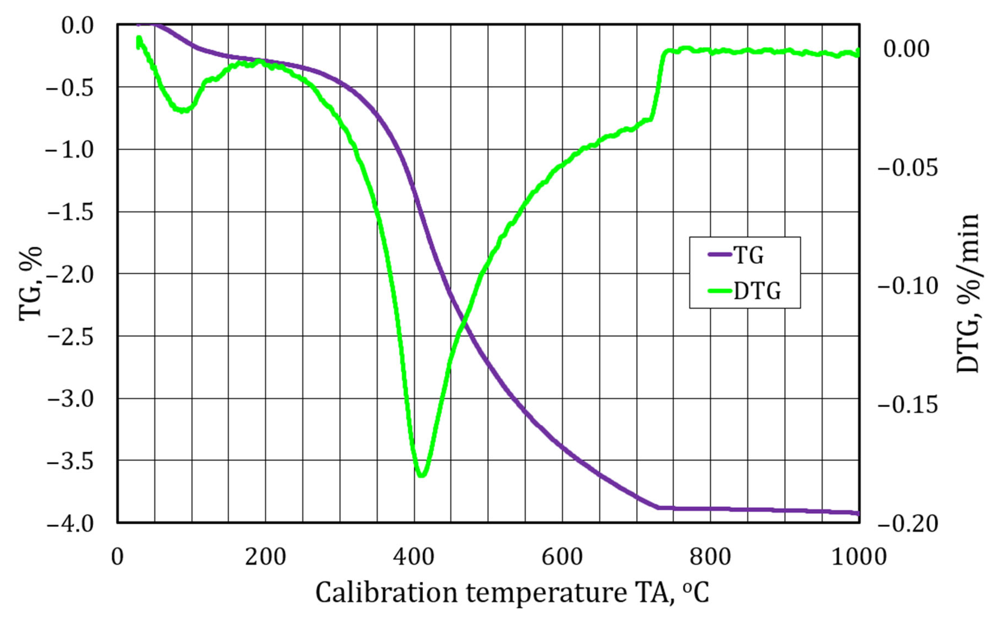Materials 17 05991 g010