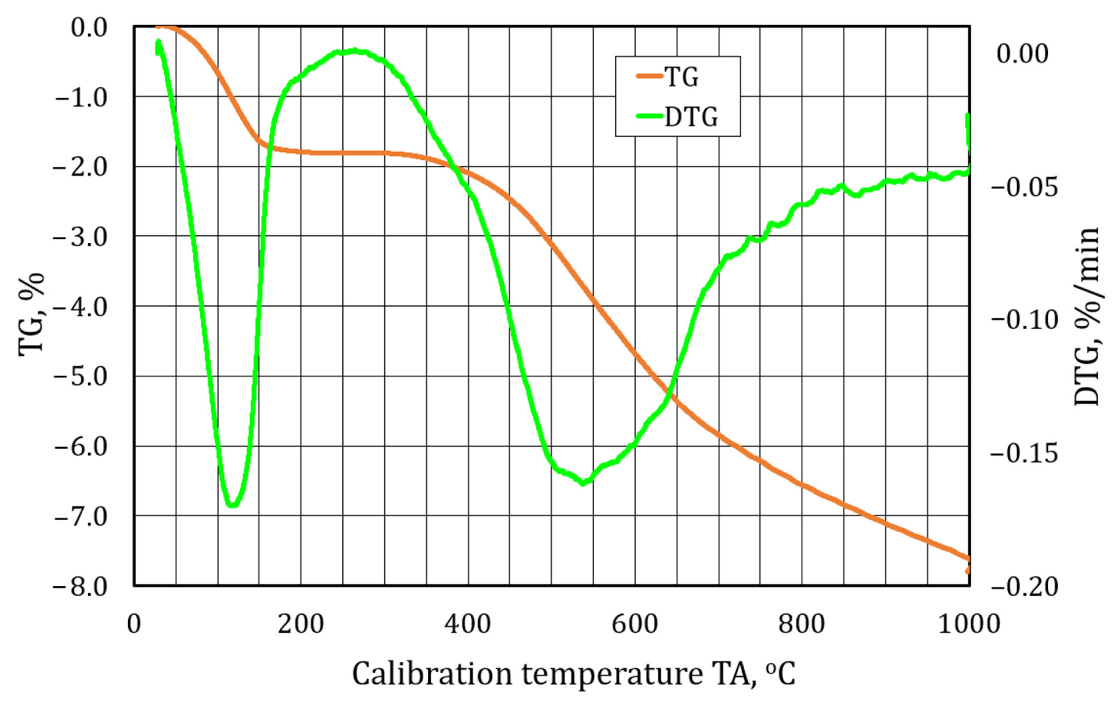 Materials 17 05991 g011