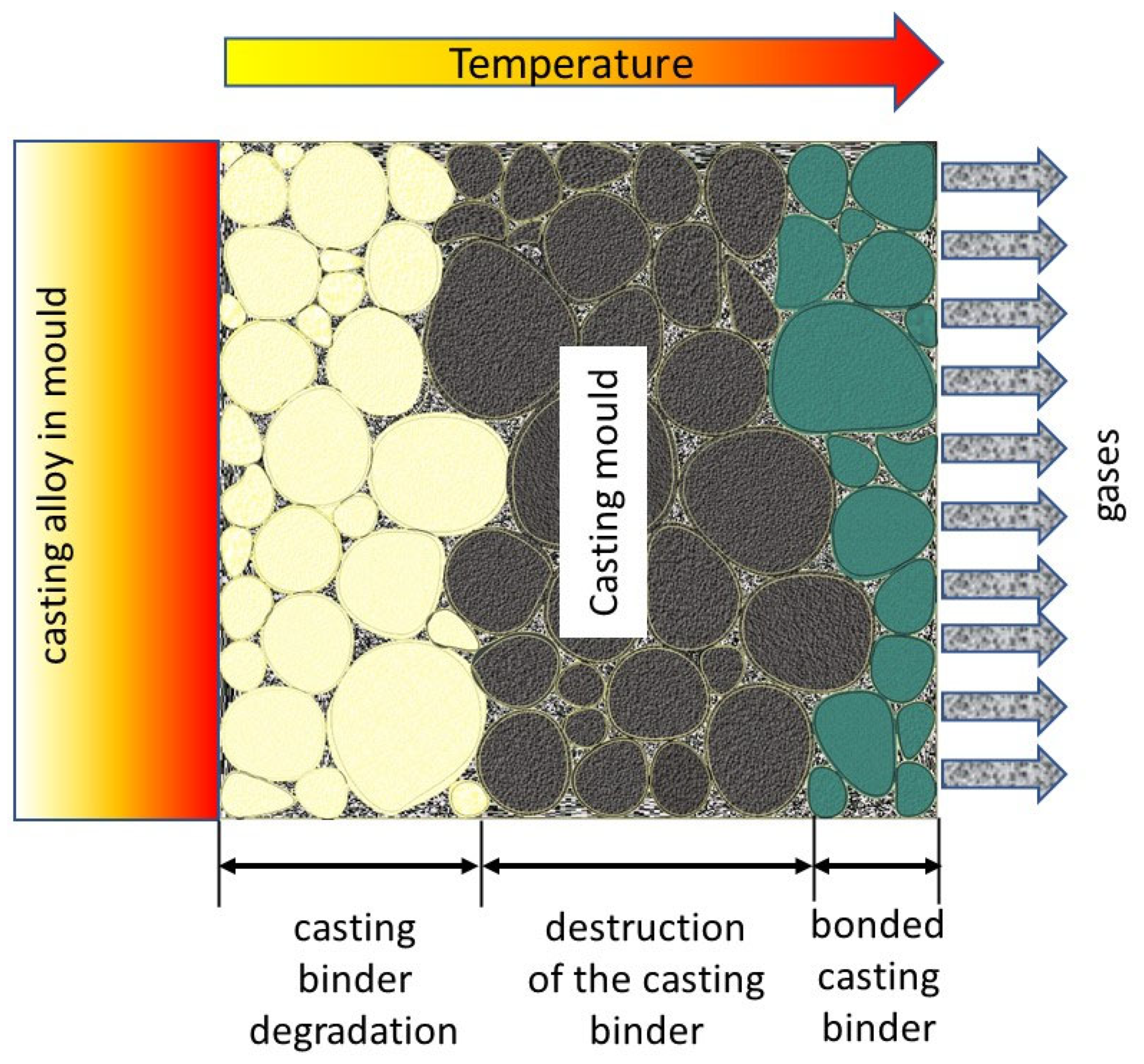 Materials 17 05991 g014