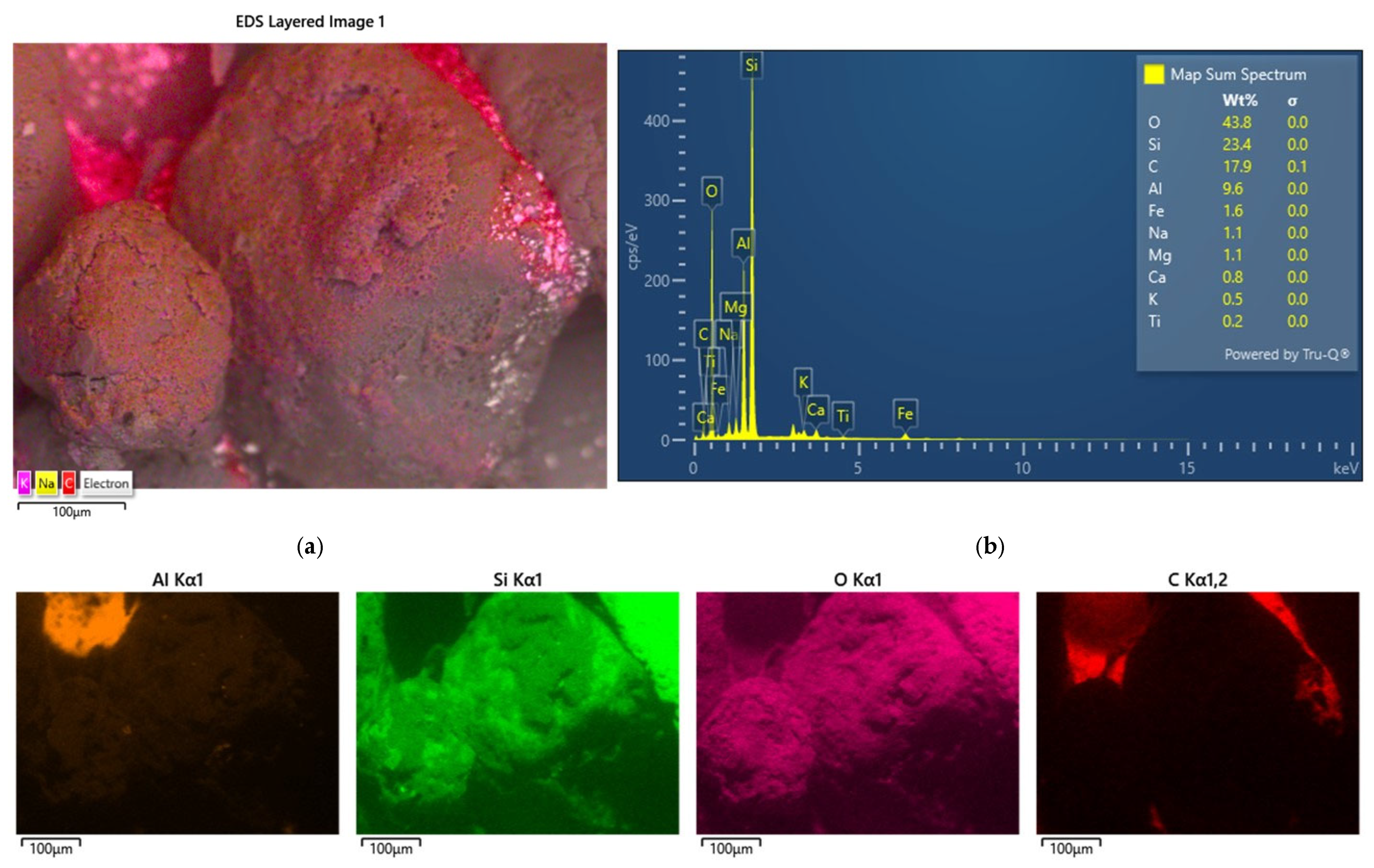 Materials 17 05991 g016a