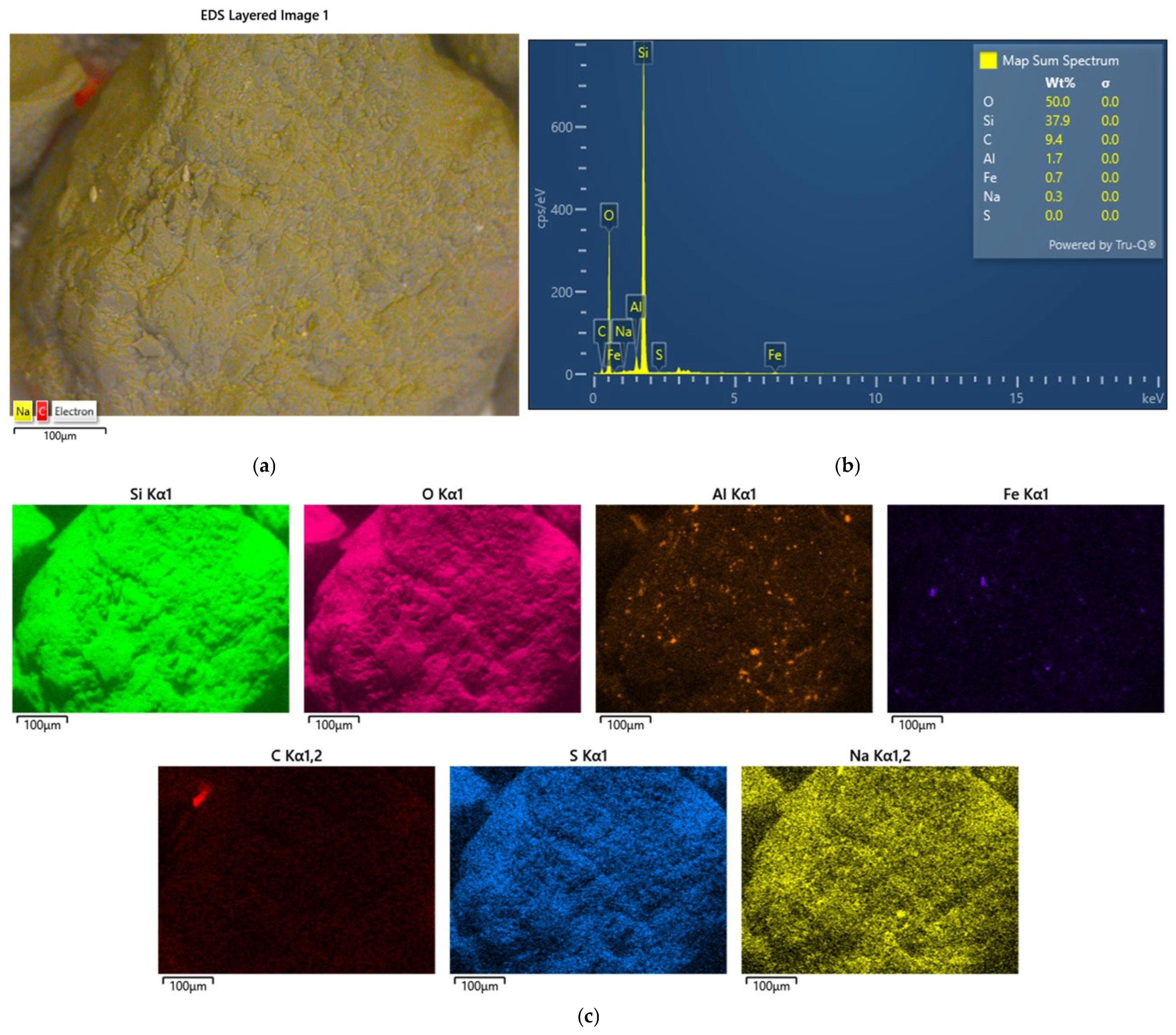 Materials 17 05991 g019