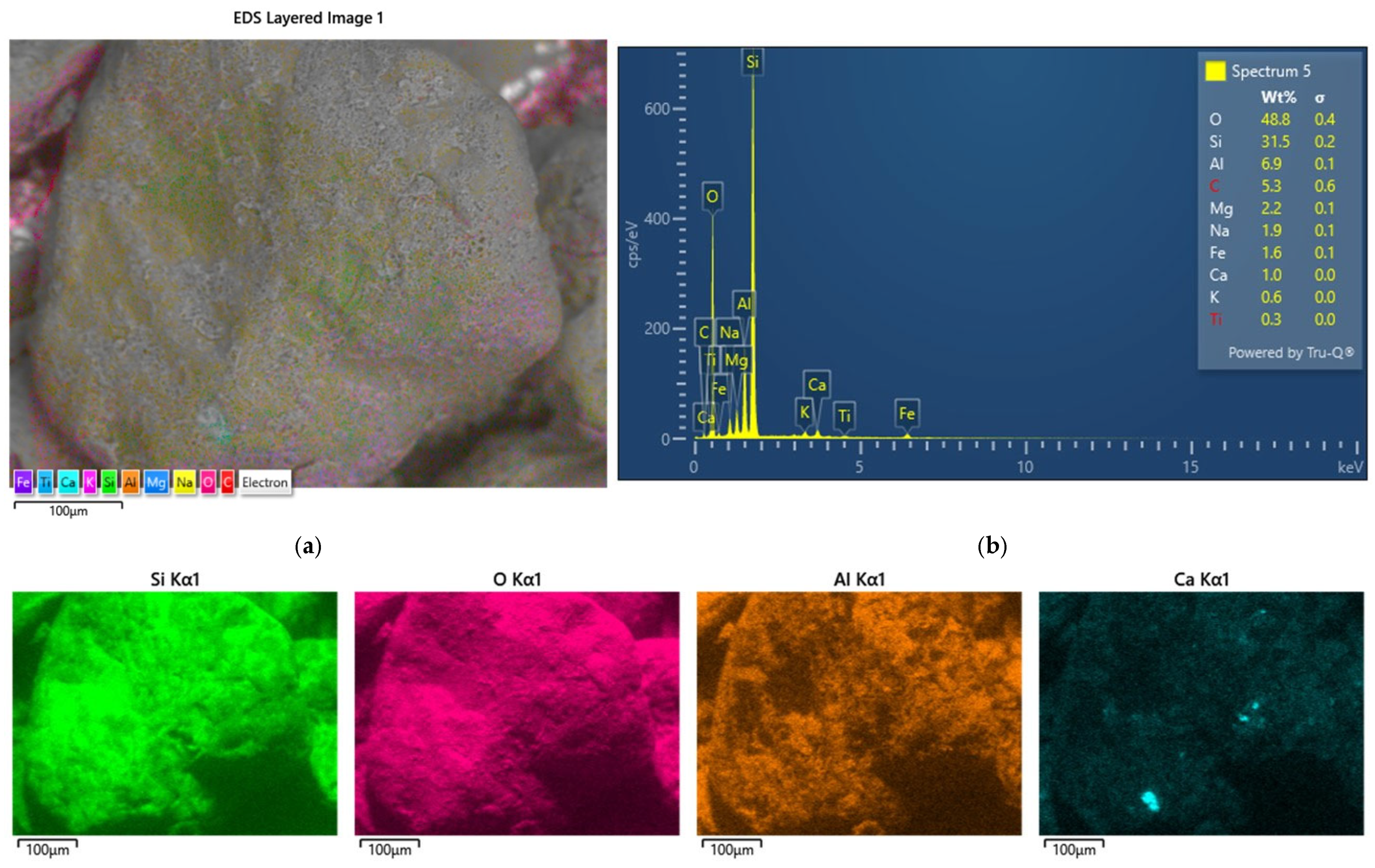 Materials 17 05991 g022a