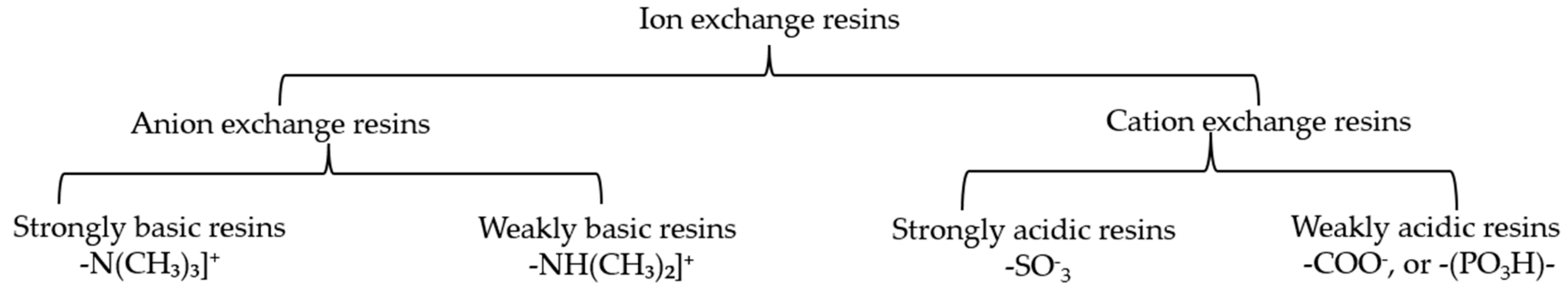 Materials 17 05994 g005