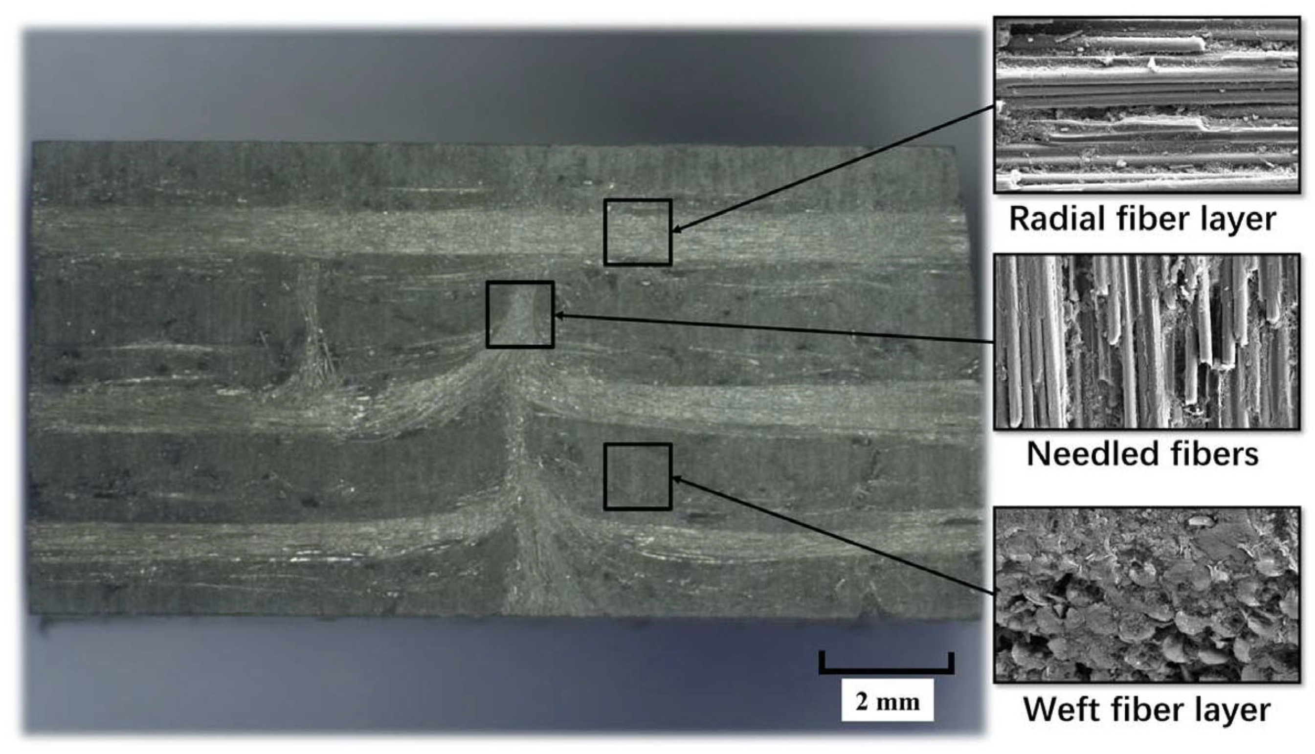 Materials 17 05997 g007 Materials 17 05997 g007