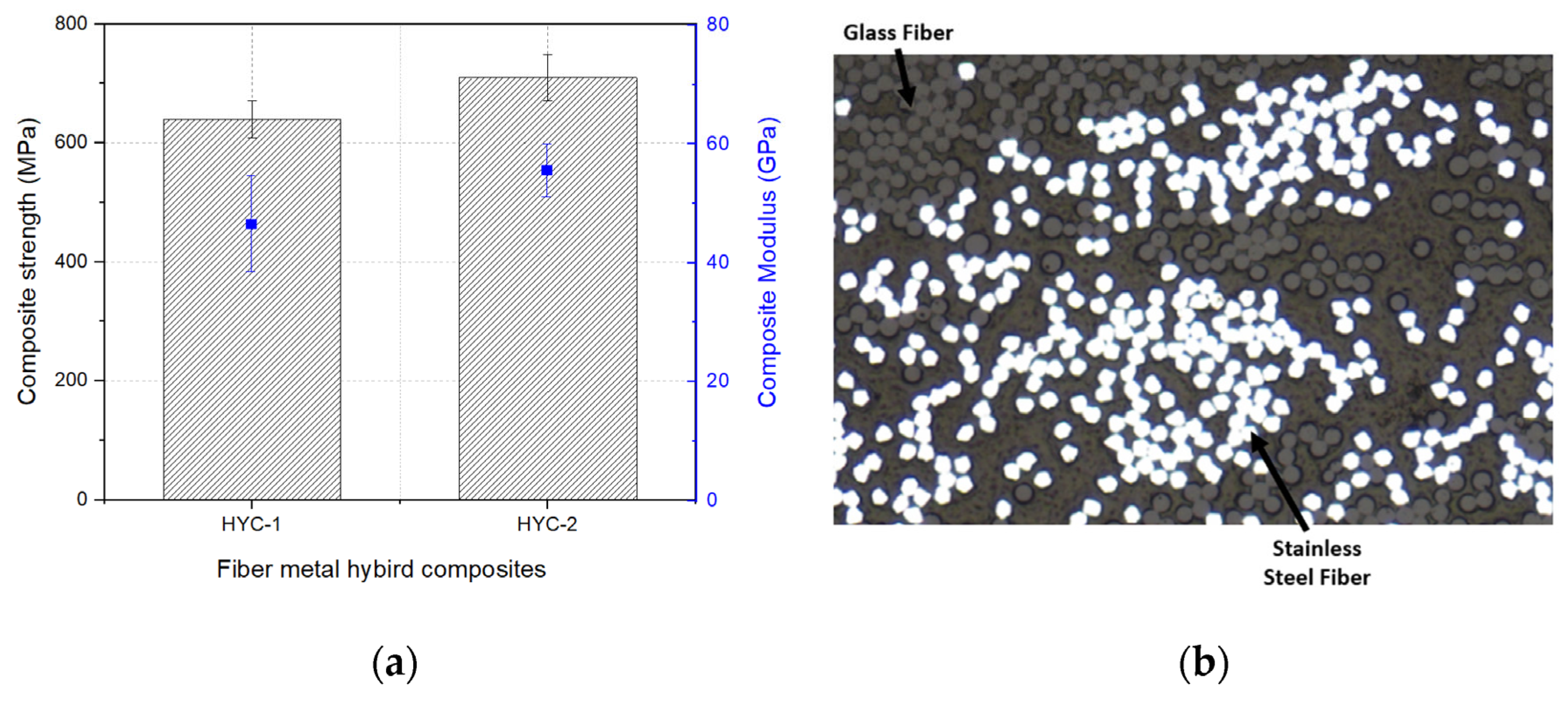 Materials 17 05997 g008 Materials 17 05997 g008