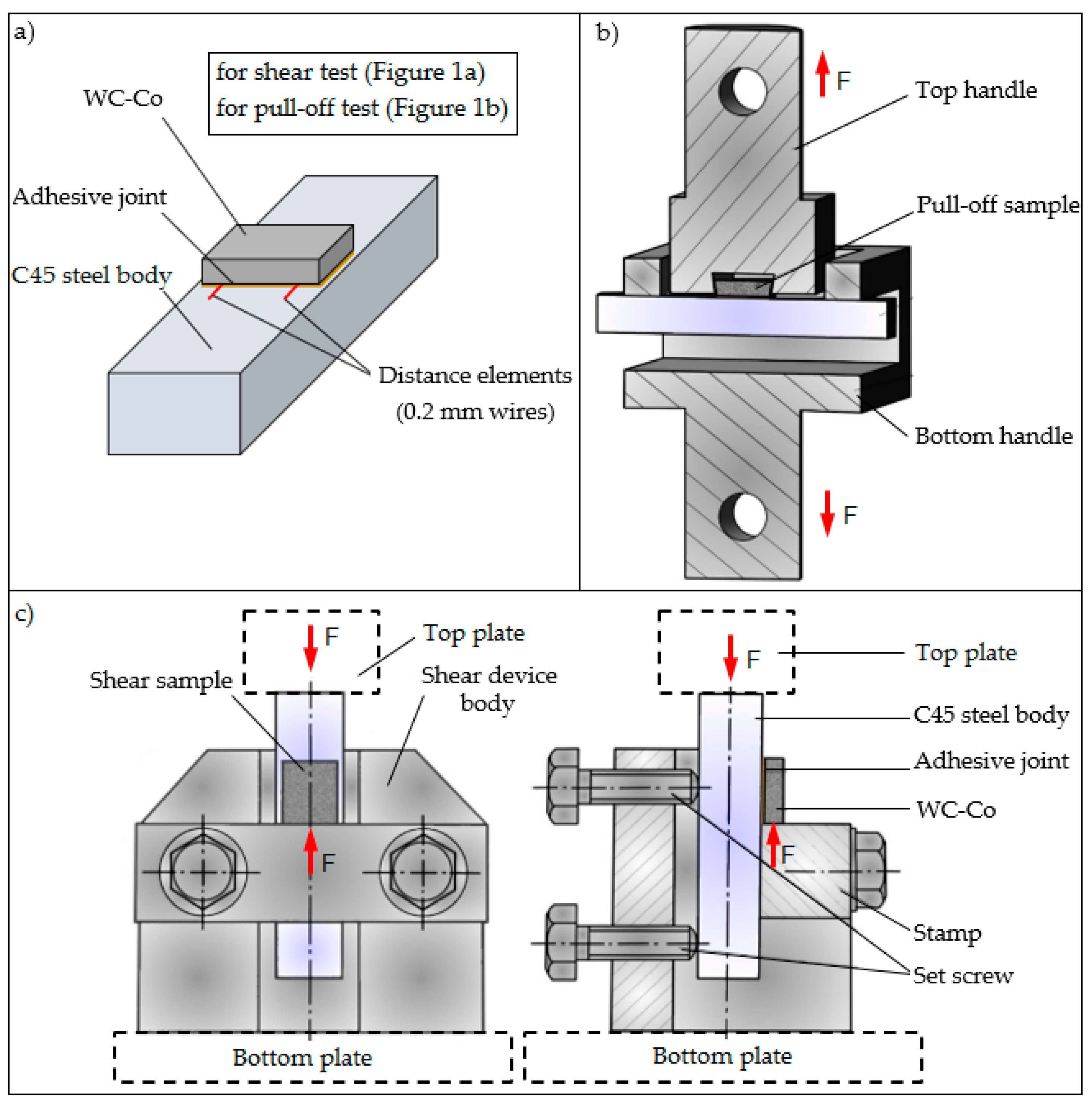 Materials 17 05999 g003