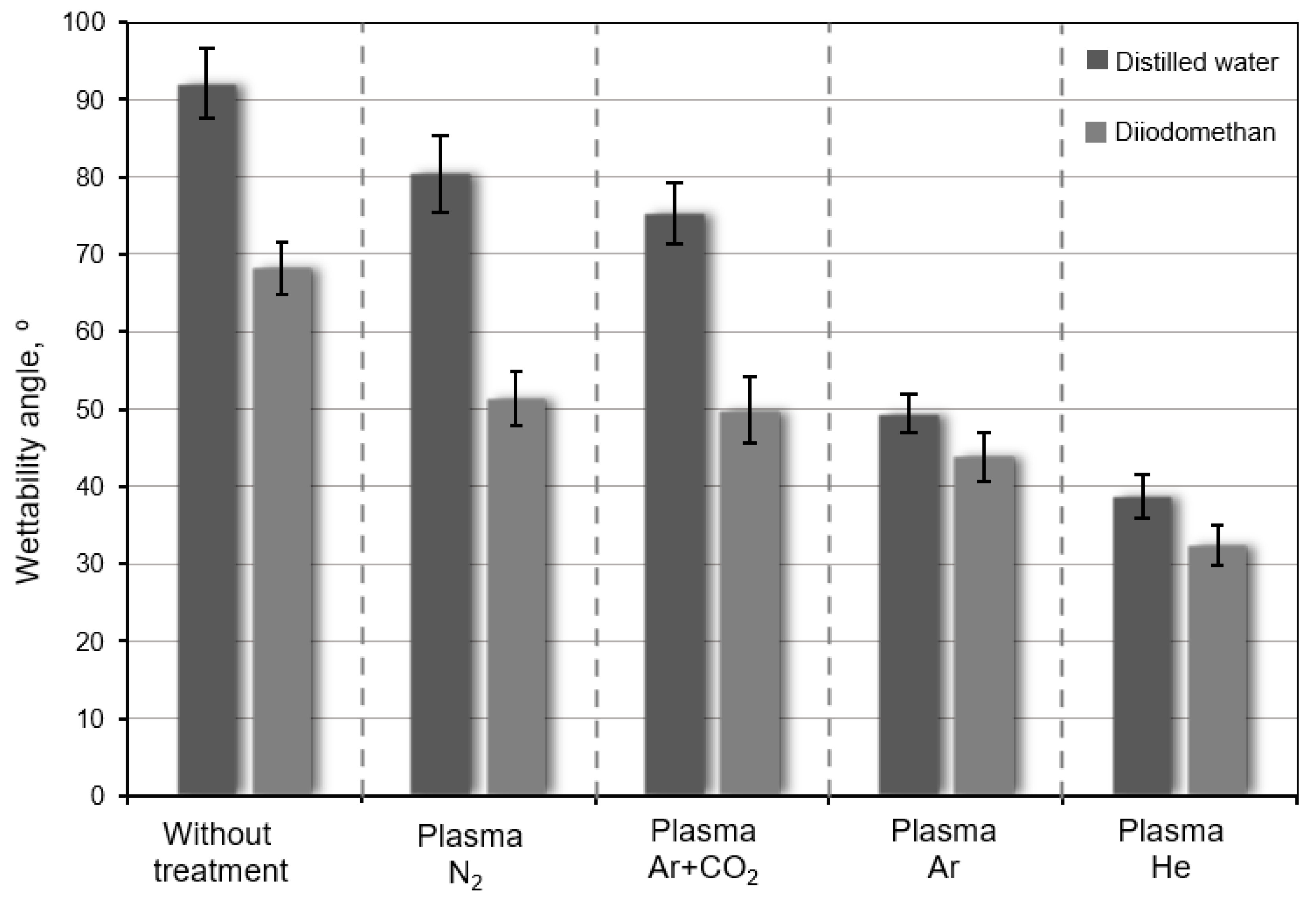 Materials 17 05999 g005