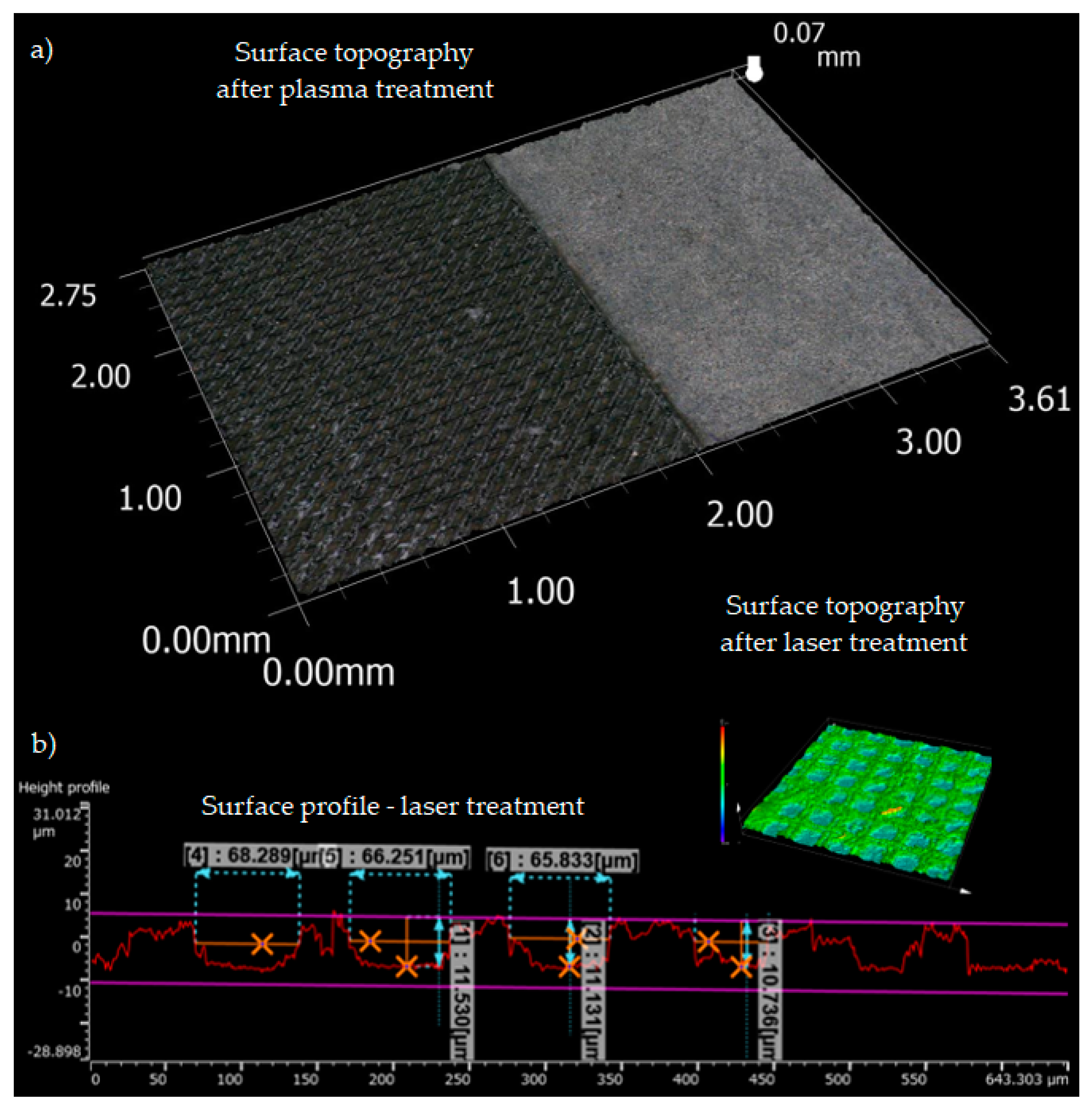 Materials 17 05999 g006