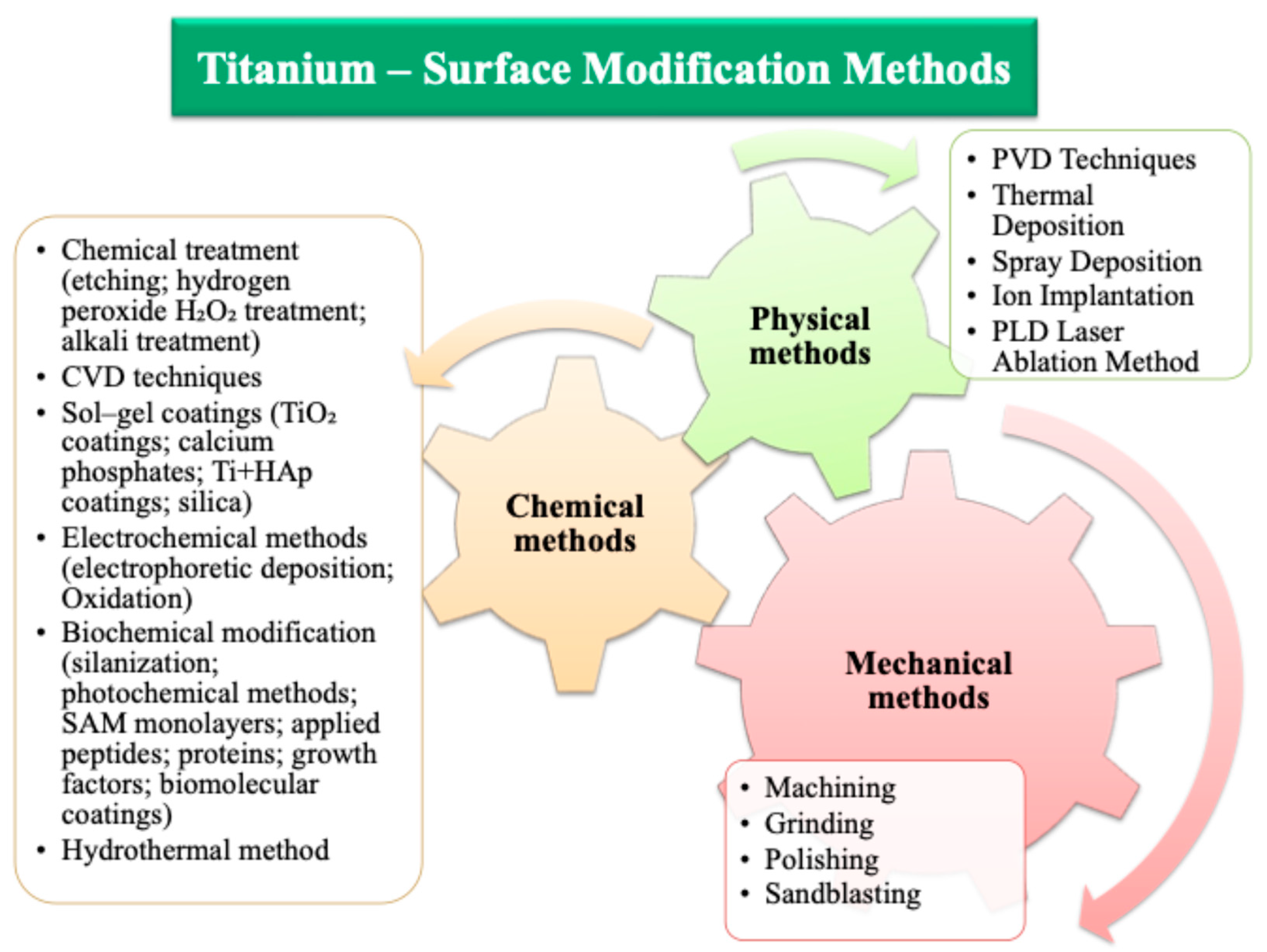 Materials 17 06001 g001