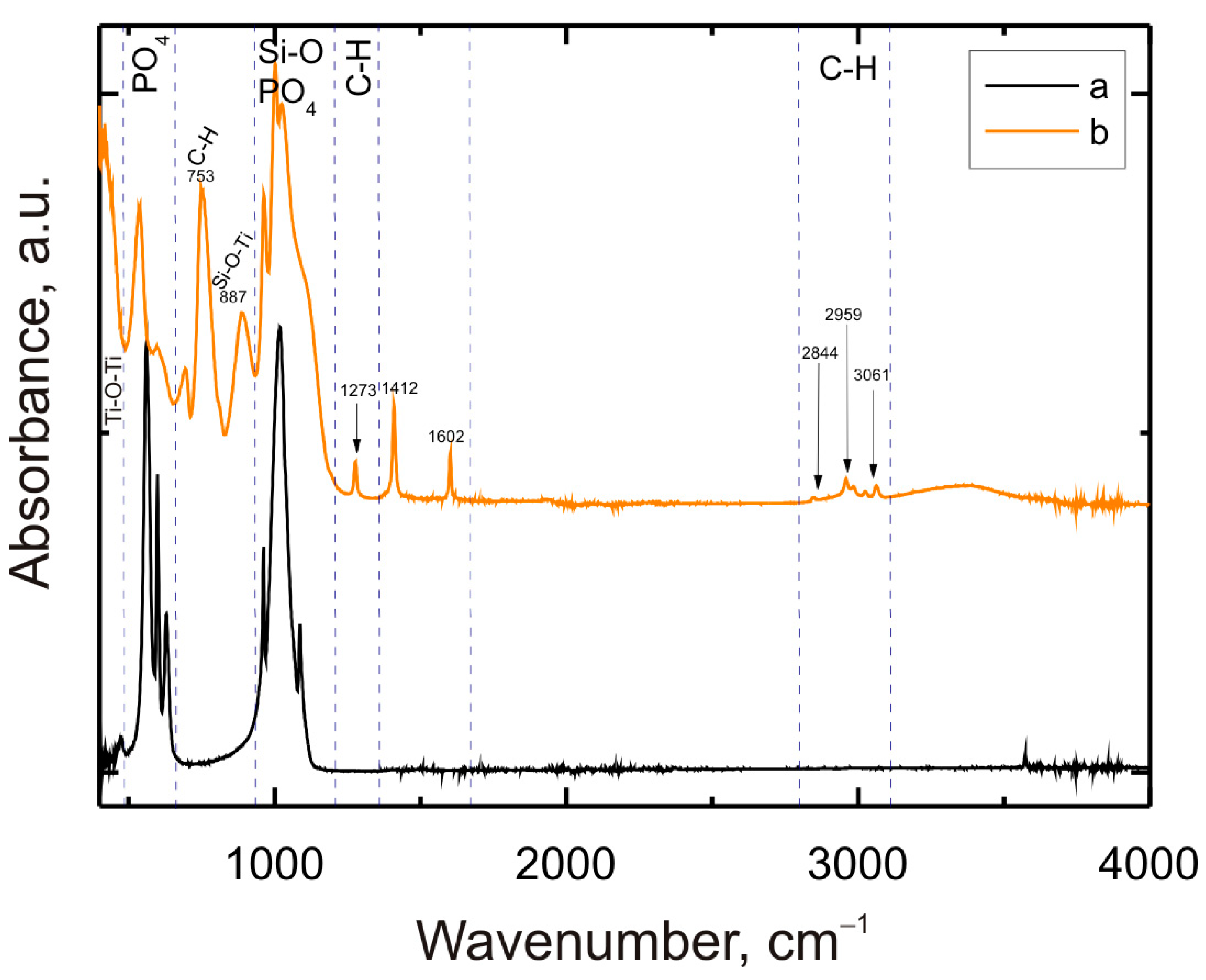 Materials 17 06001 g005
