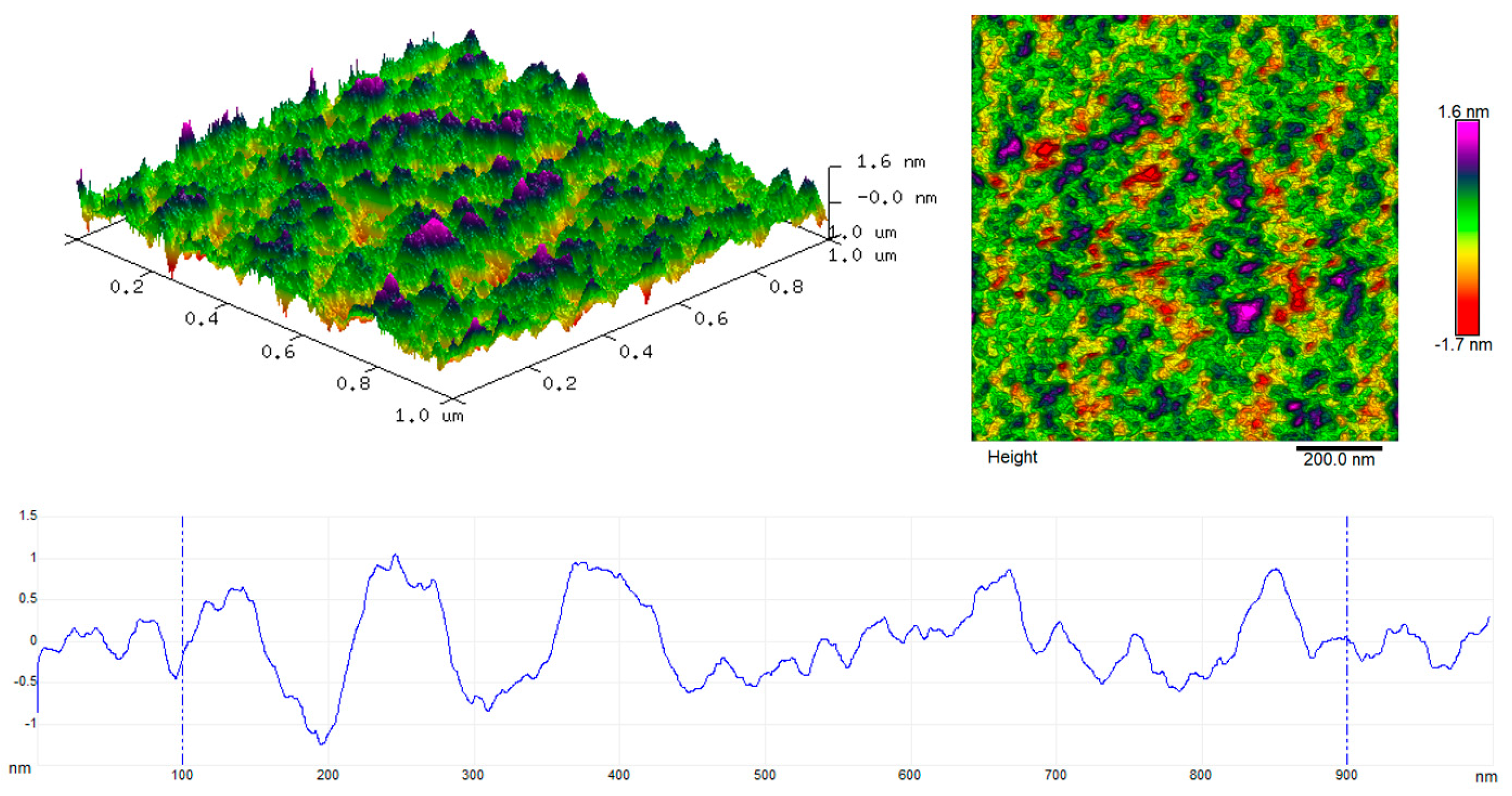 Materials 17 06001 g009