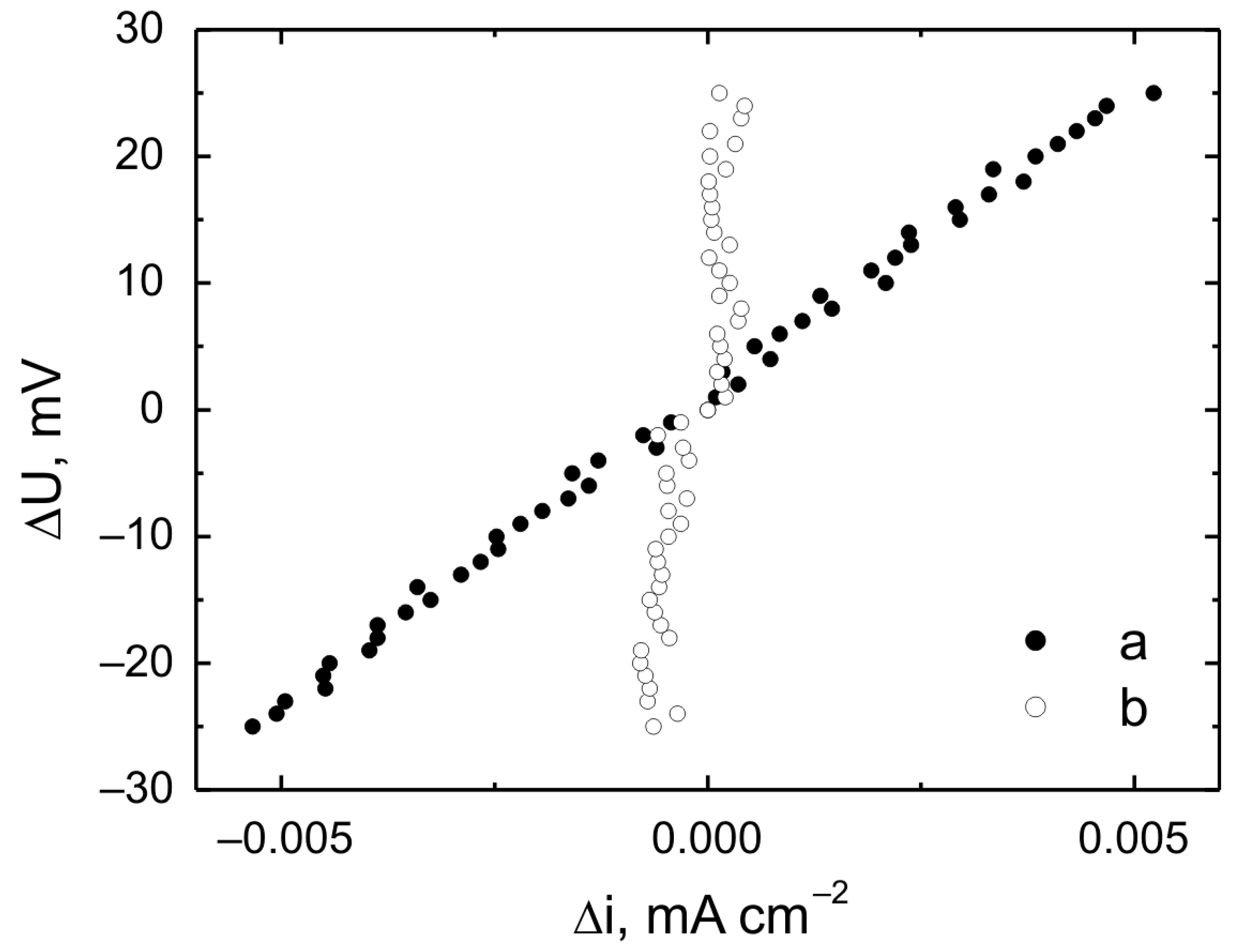 Materials 17 06001 g011