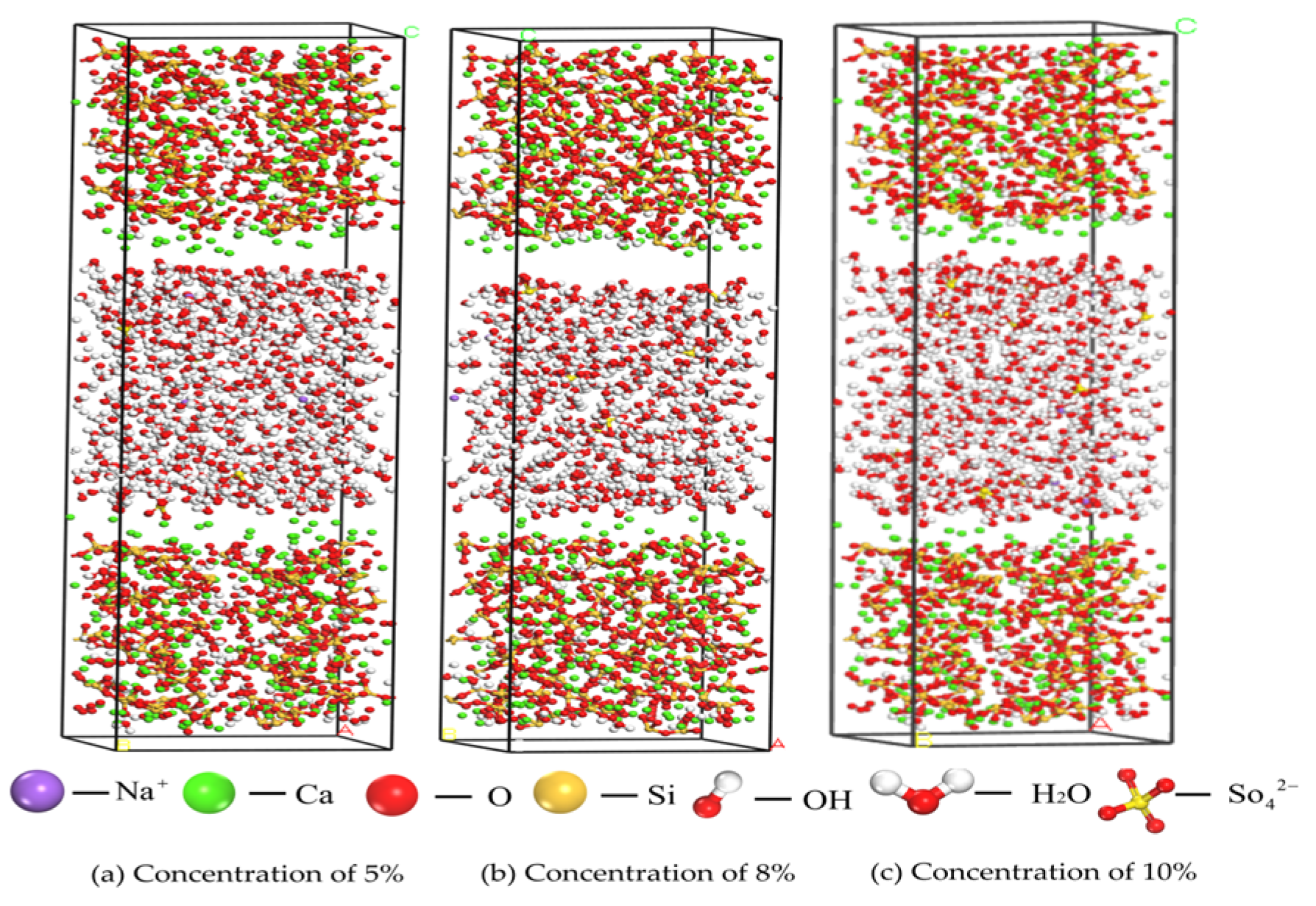 Materials 17 06005 g005