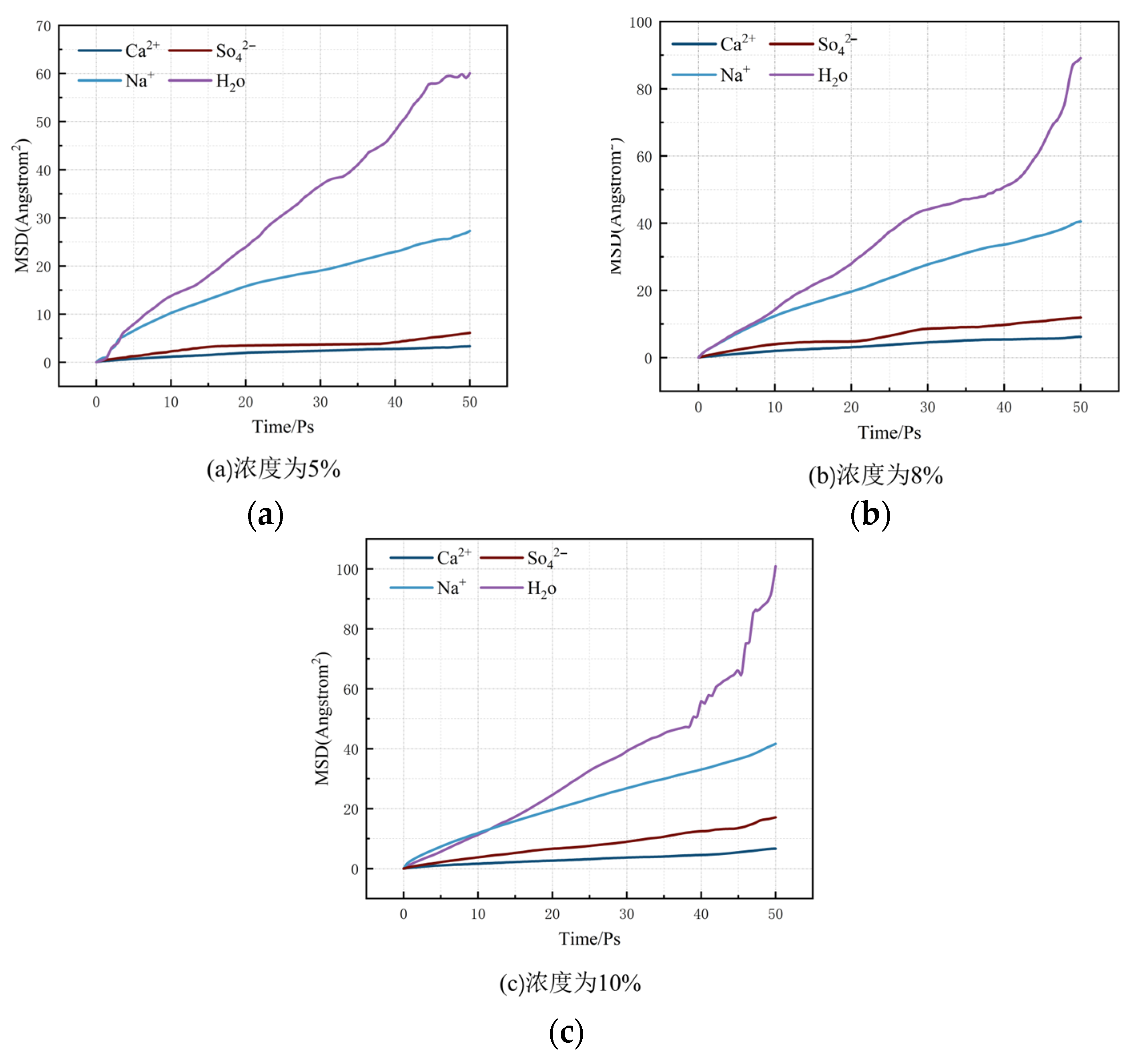 Materials 17 06005 g014