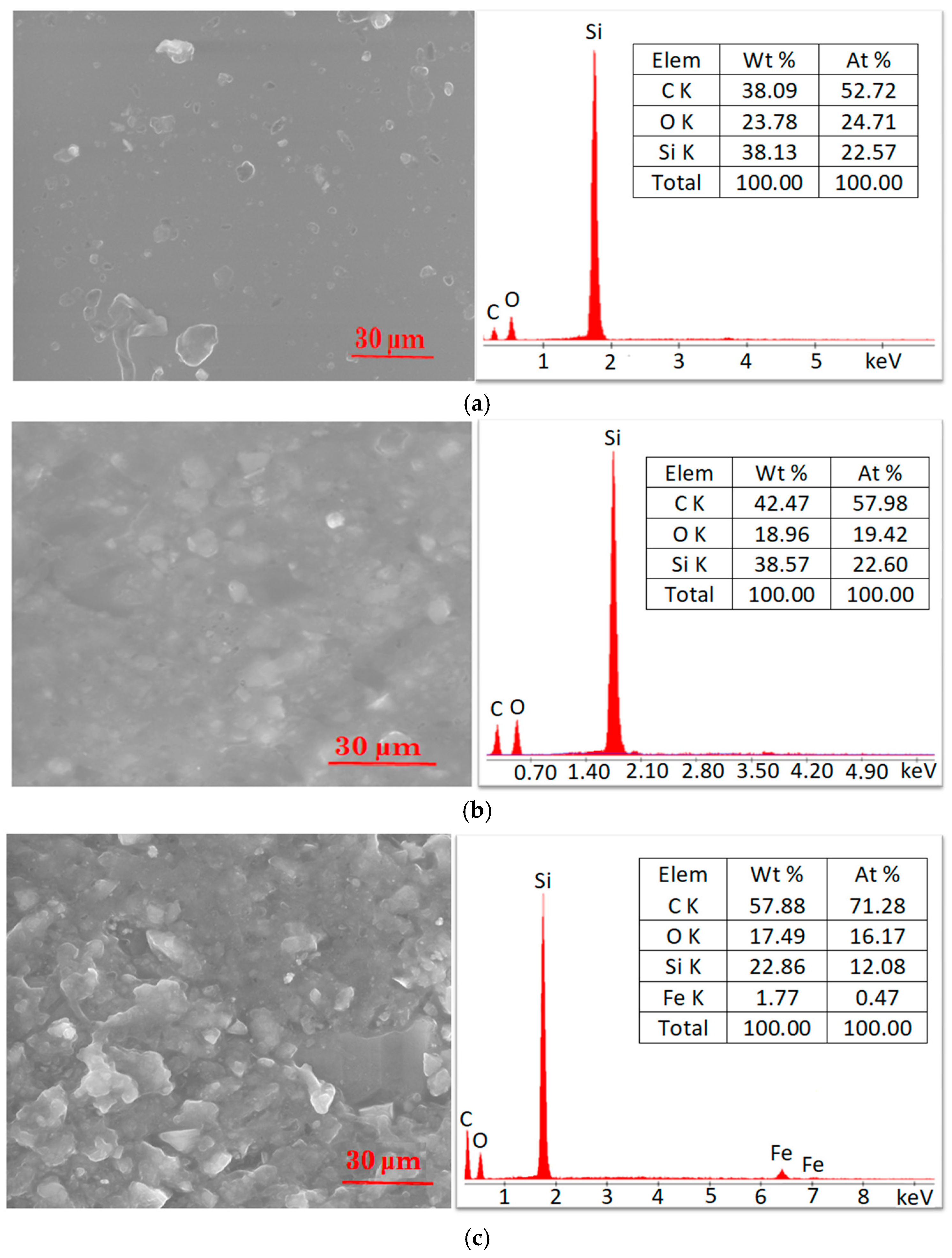 Materials 17 06006 g001