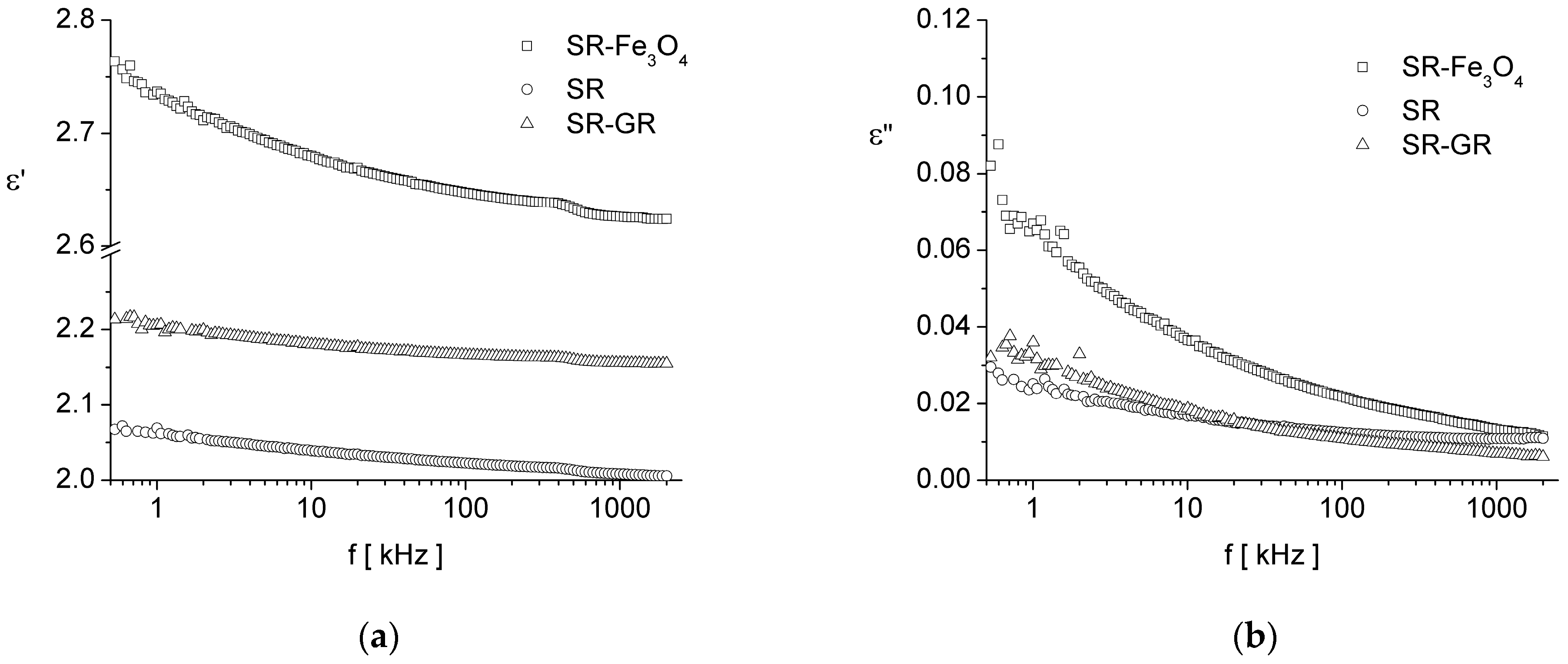Materials 17 06006 g002