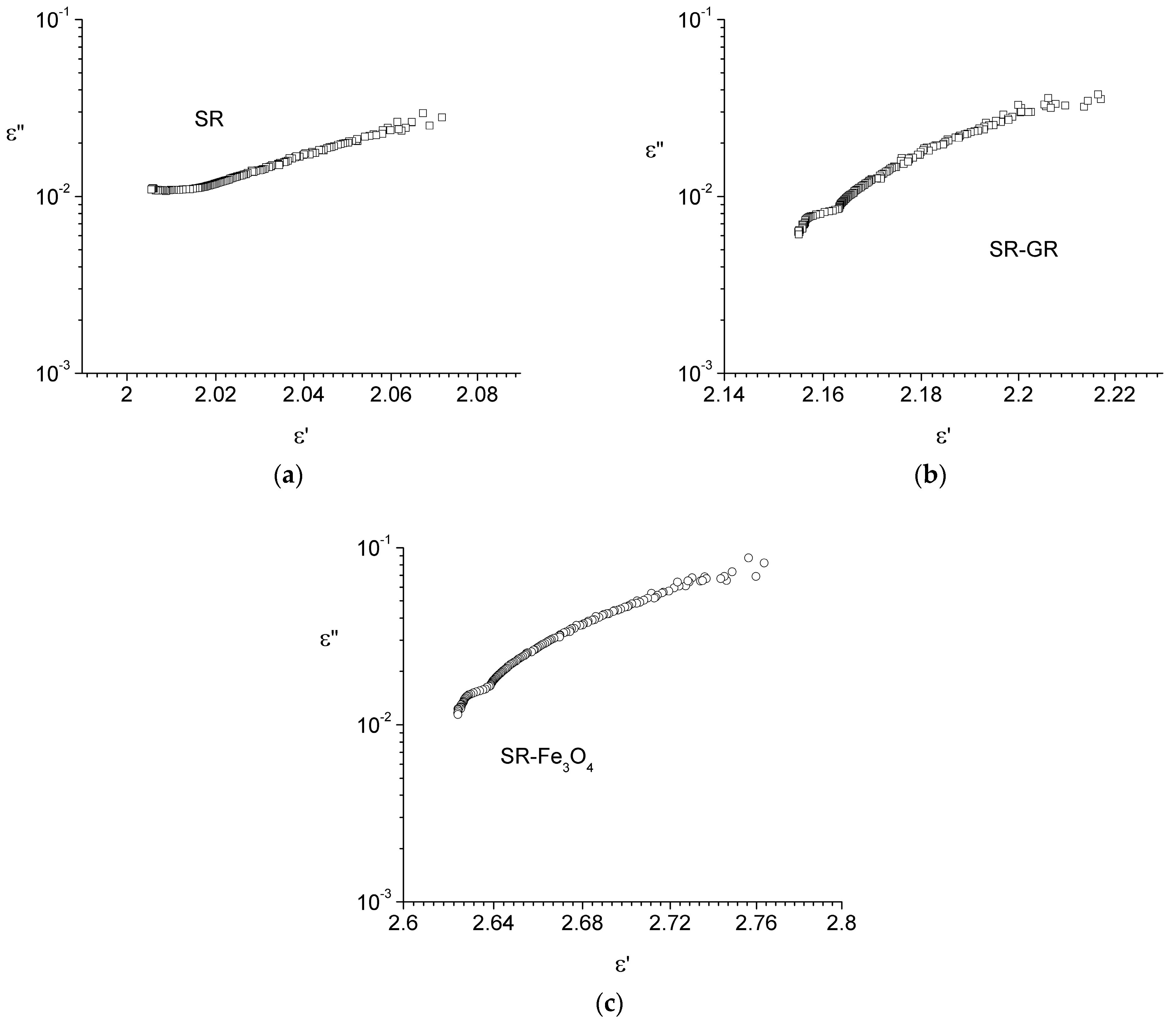 Materials 17 06006 g003