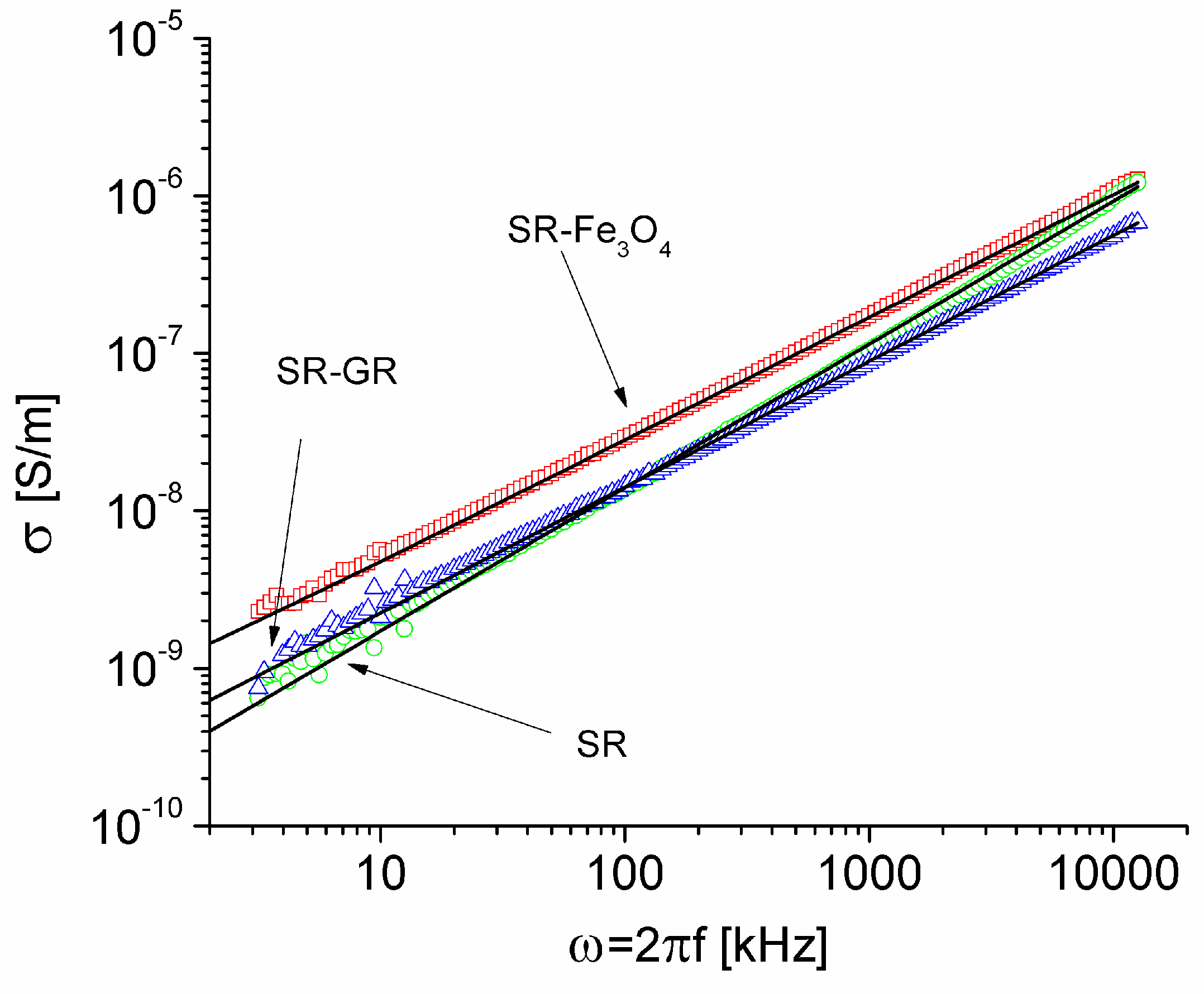 Materials 17 06006 g004