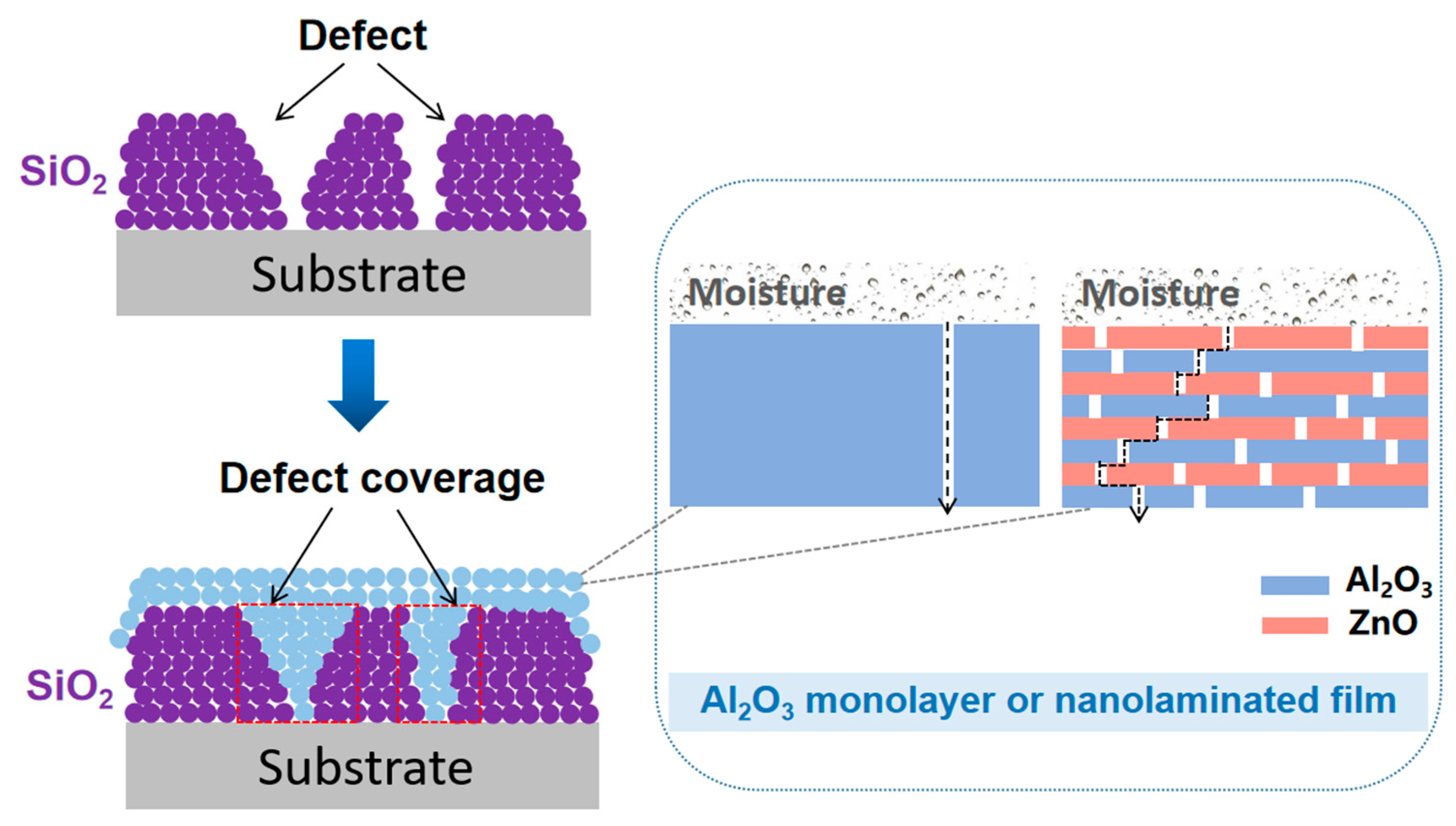 Materials 17 06007 g002