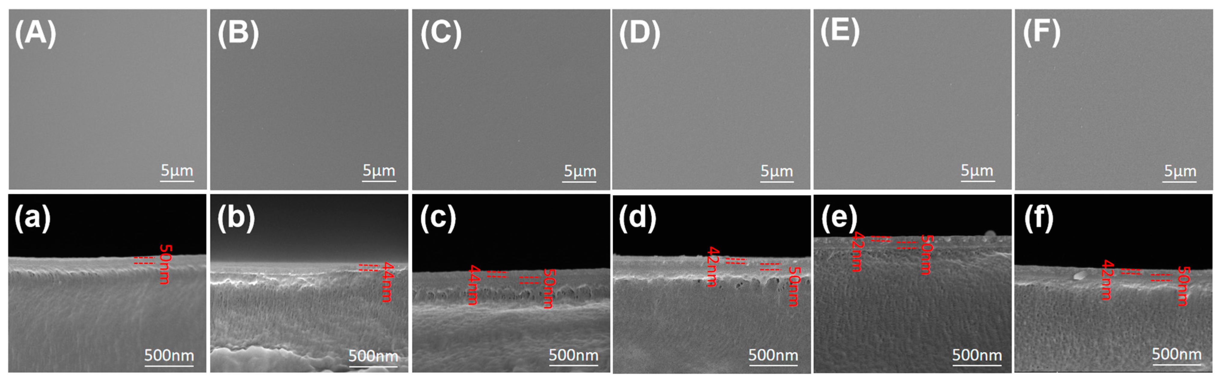 Materials 17 06007 g003