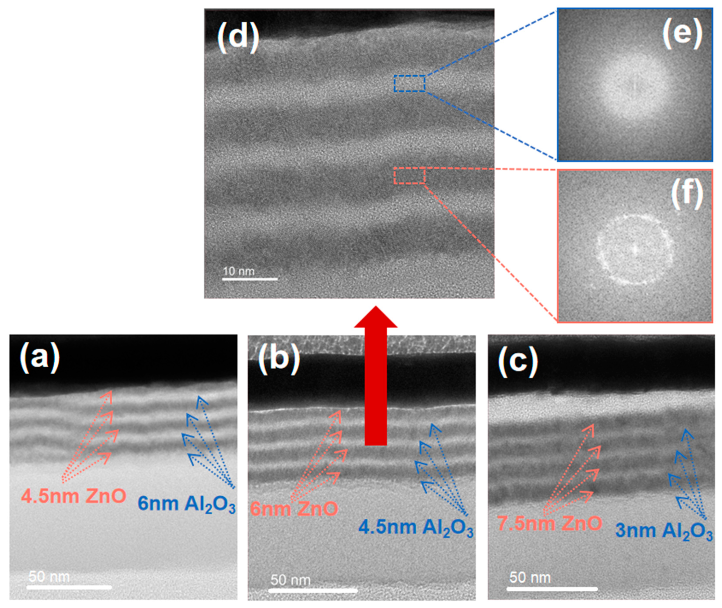 Materials 17 06007 g004