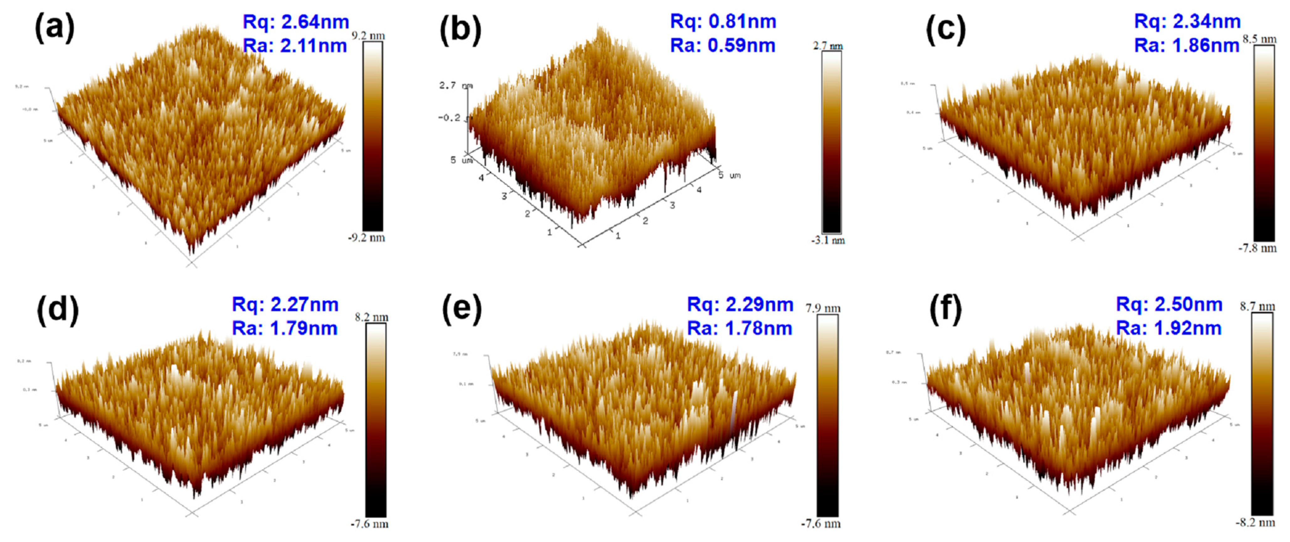 Materials 17 06007 g005