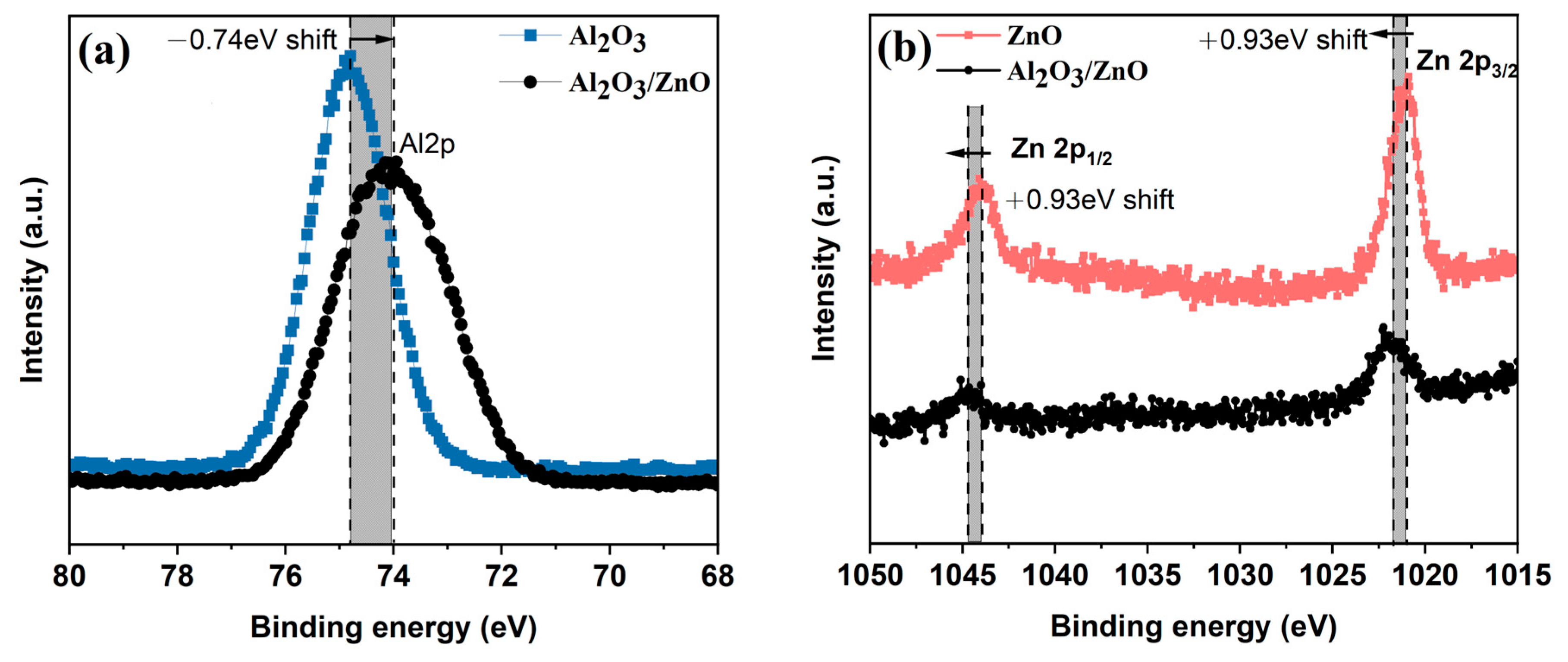 Materials 17 06007 g007