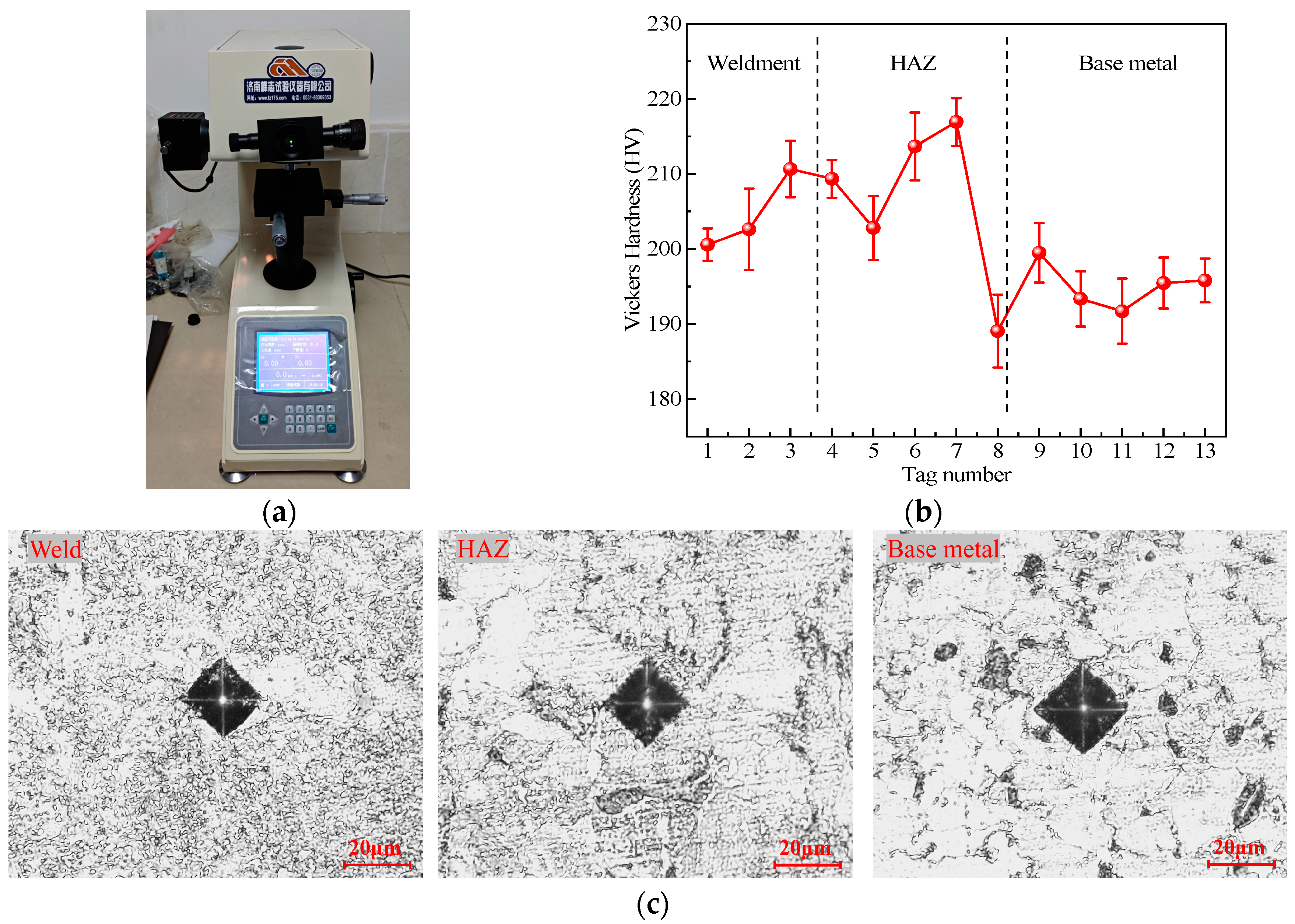 Materials 17 06015 g004