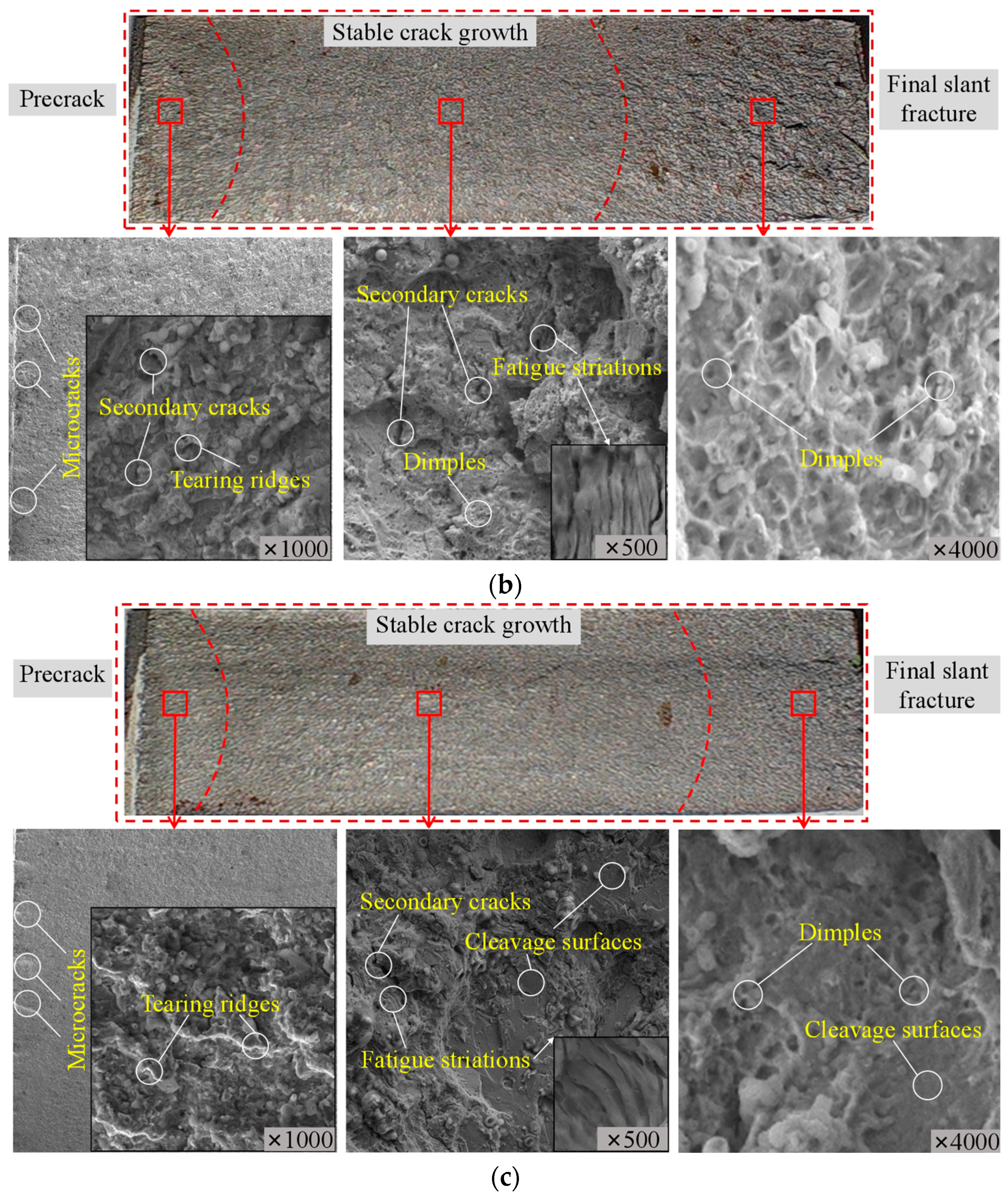 Materials 17 06015 g014b