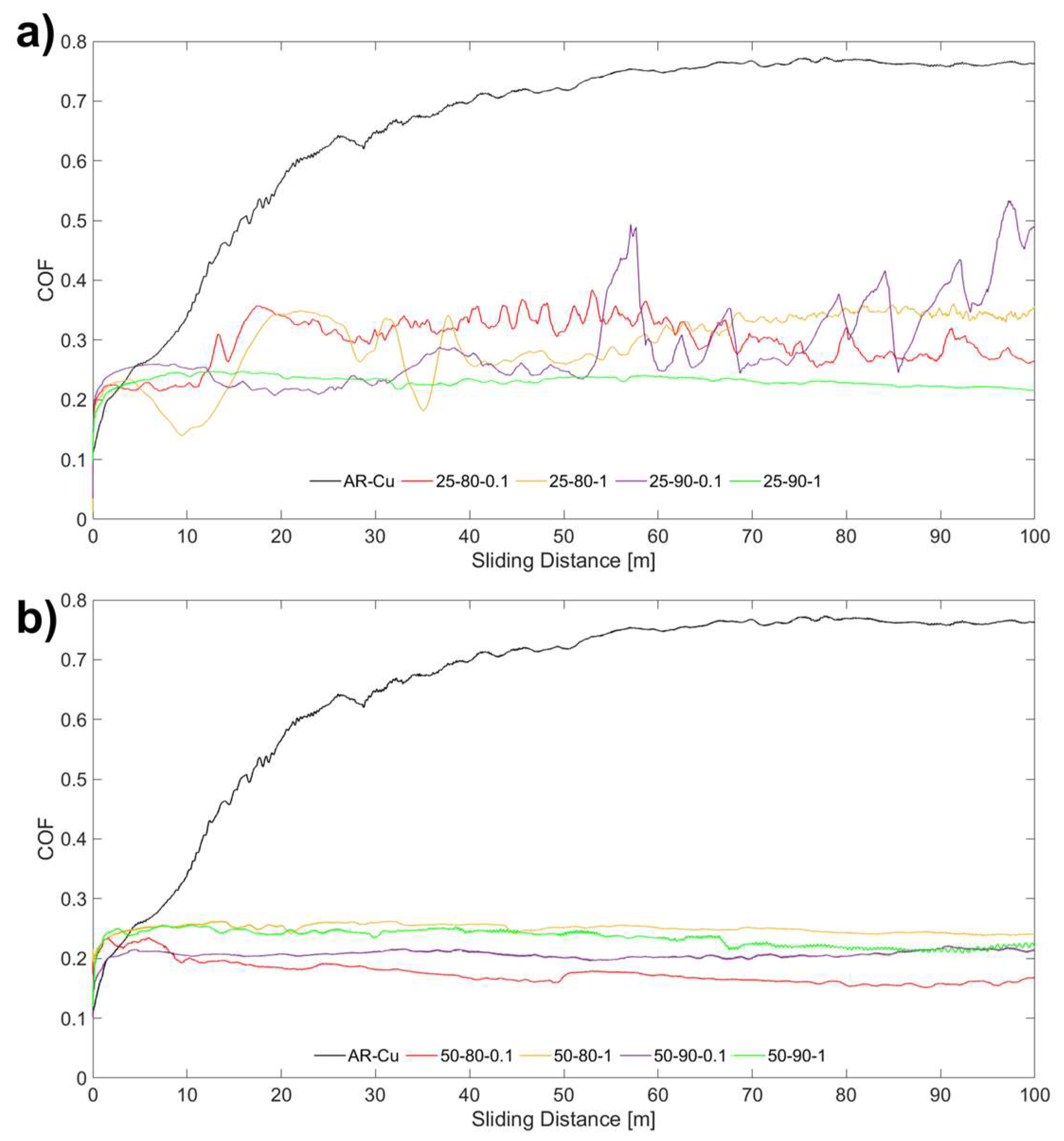 Materials 17 06017 g007 Materials 17 06017 g007