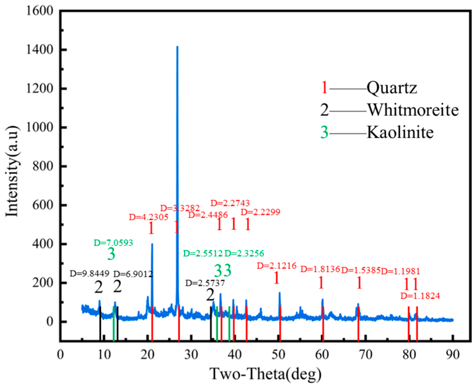 Materials 17 06018 g003