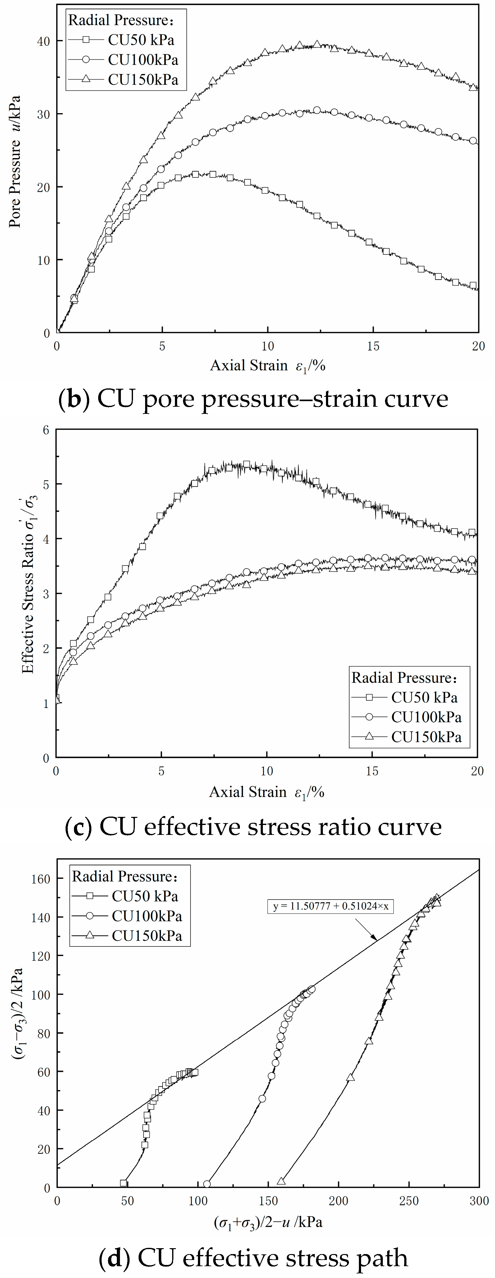 Materials 17 06018 g009b