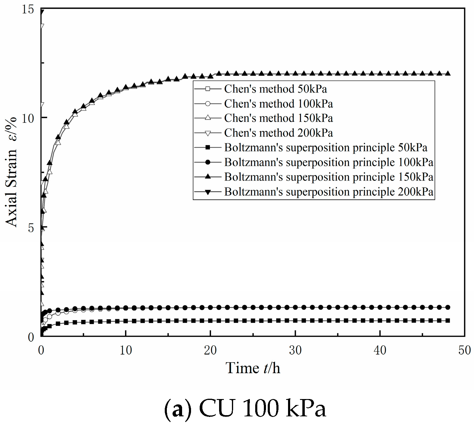 Materials 17 06018 g014a